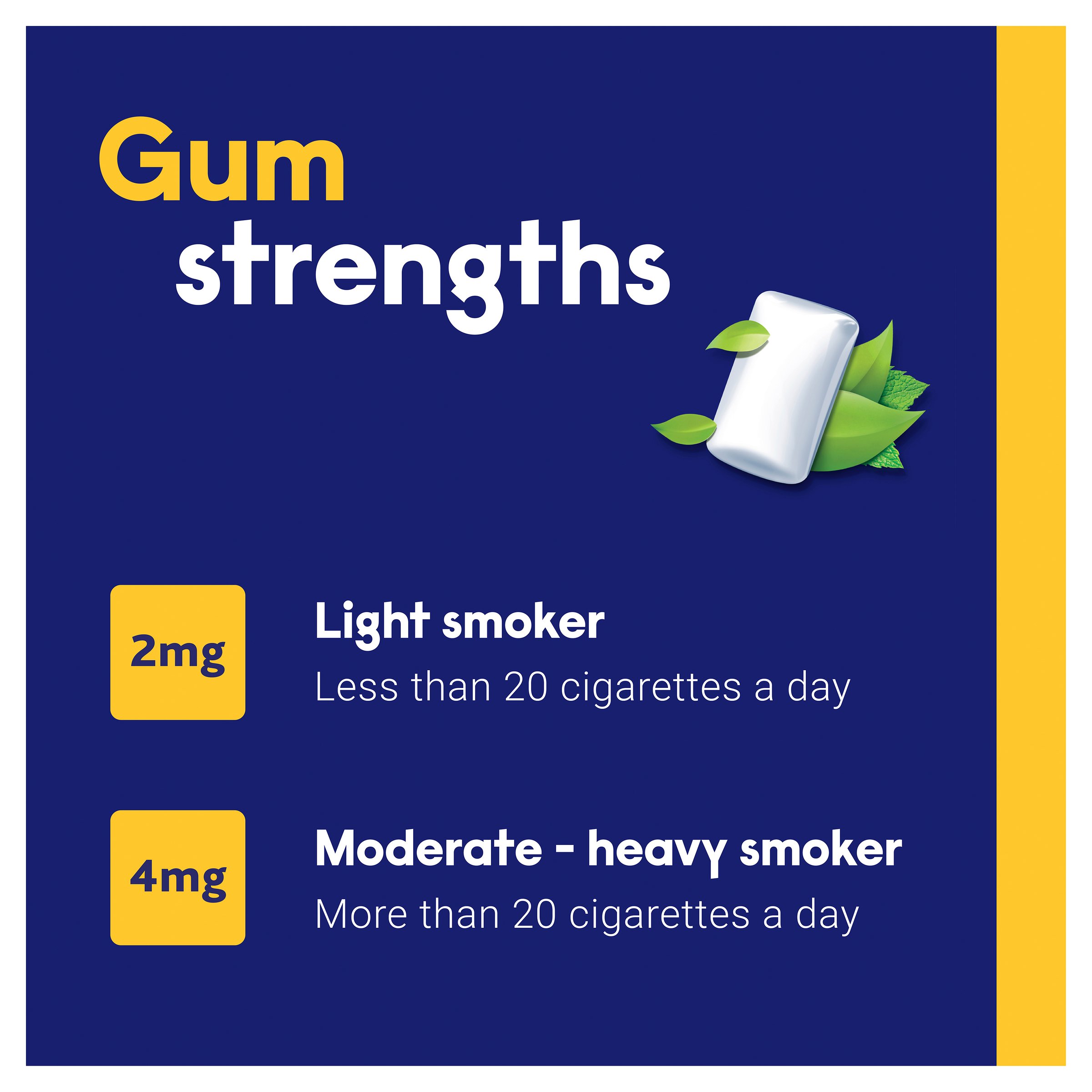 Nicabate Gum 4mg - 30 pieces - Image 7