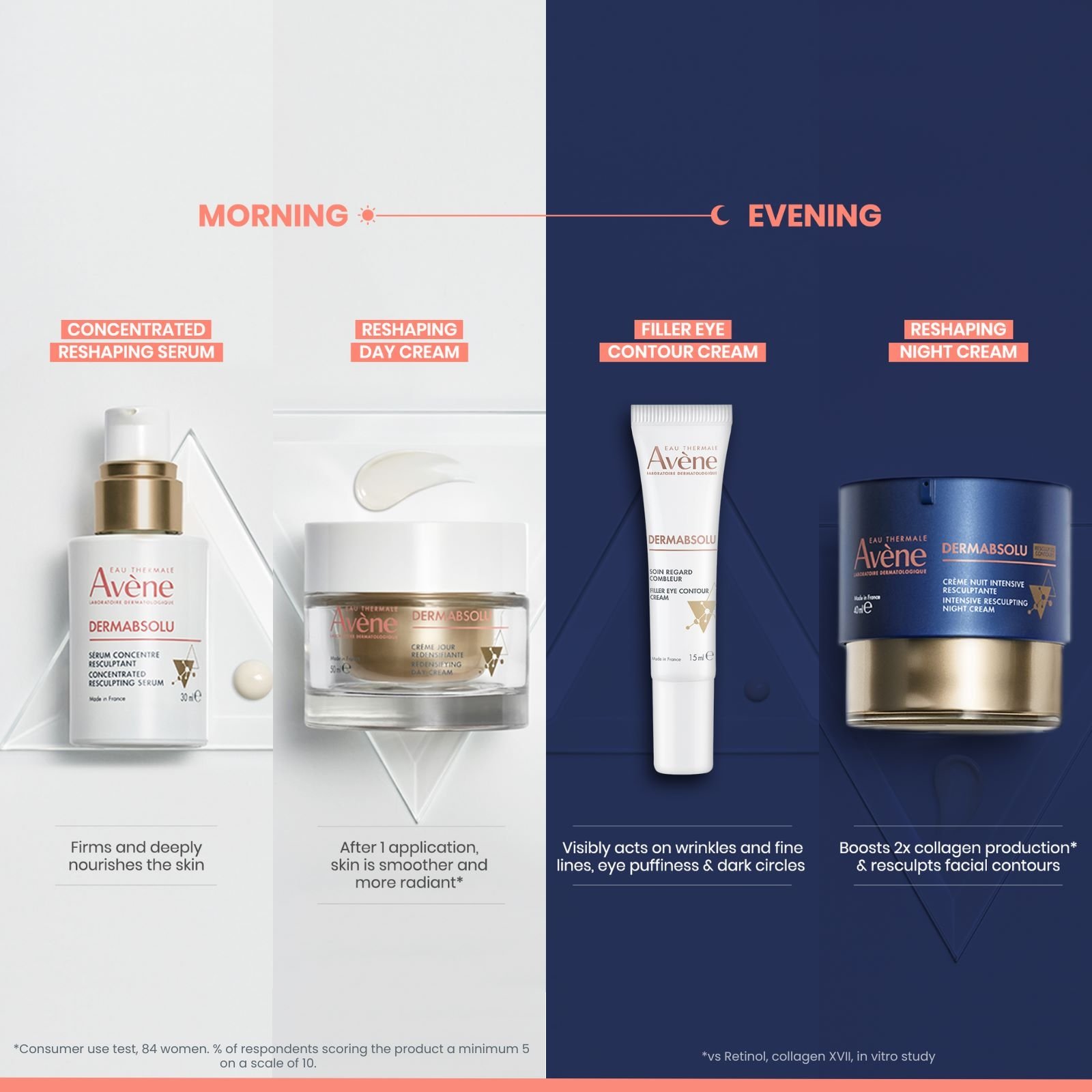 Avene Dermabsolu Intensive Reshaping Night Cream 40ml - Image 3