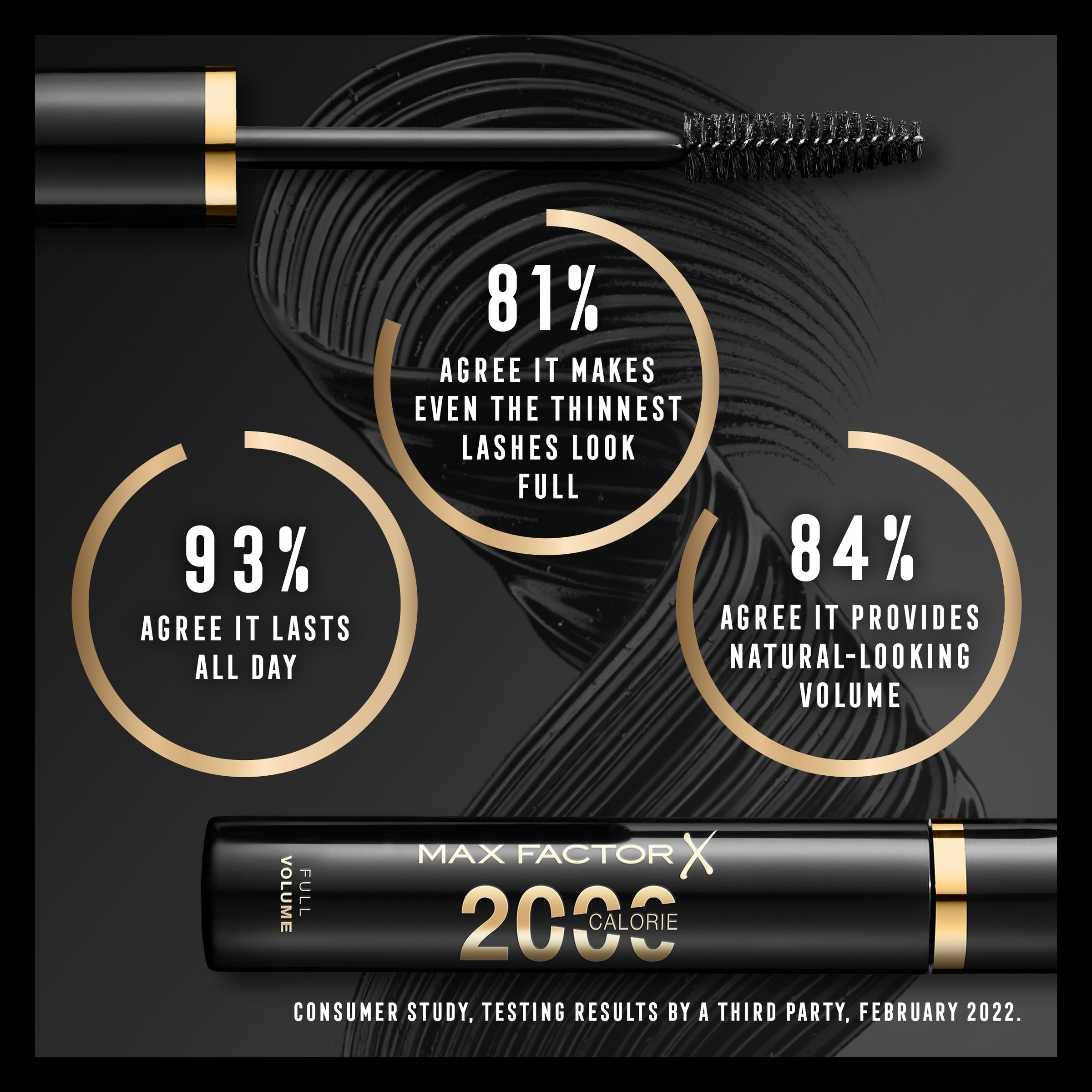 Max Factor 2000 Calorie Dramatic Volume Mascara Black/Brown 9ml - Image 4