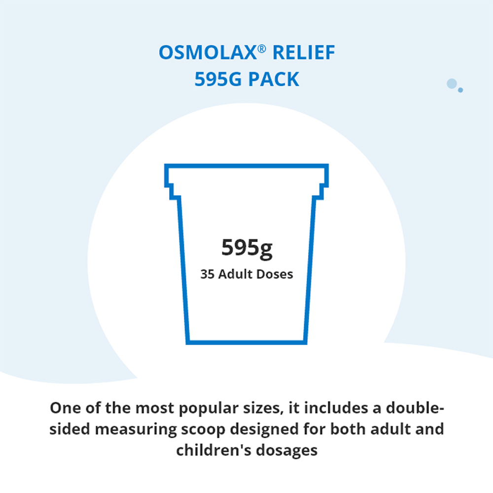 Osmolax Relief 595g - Image 5
