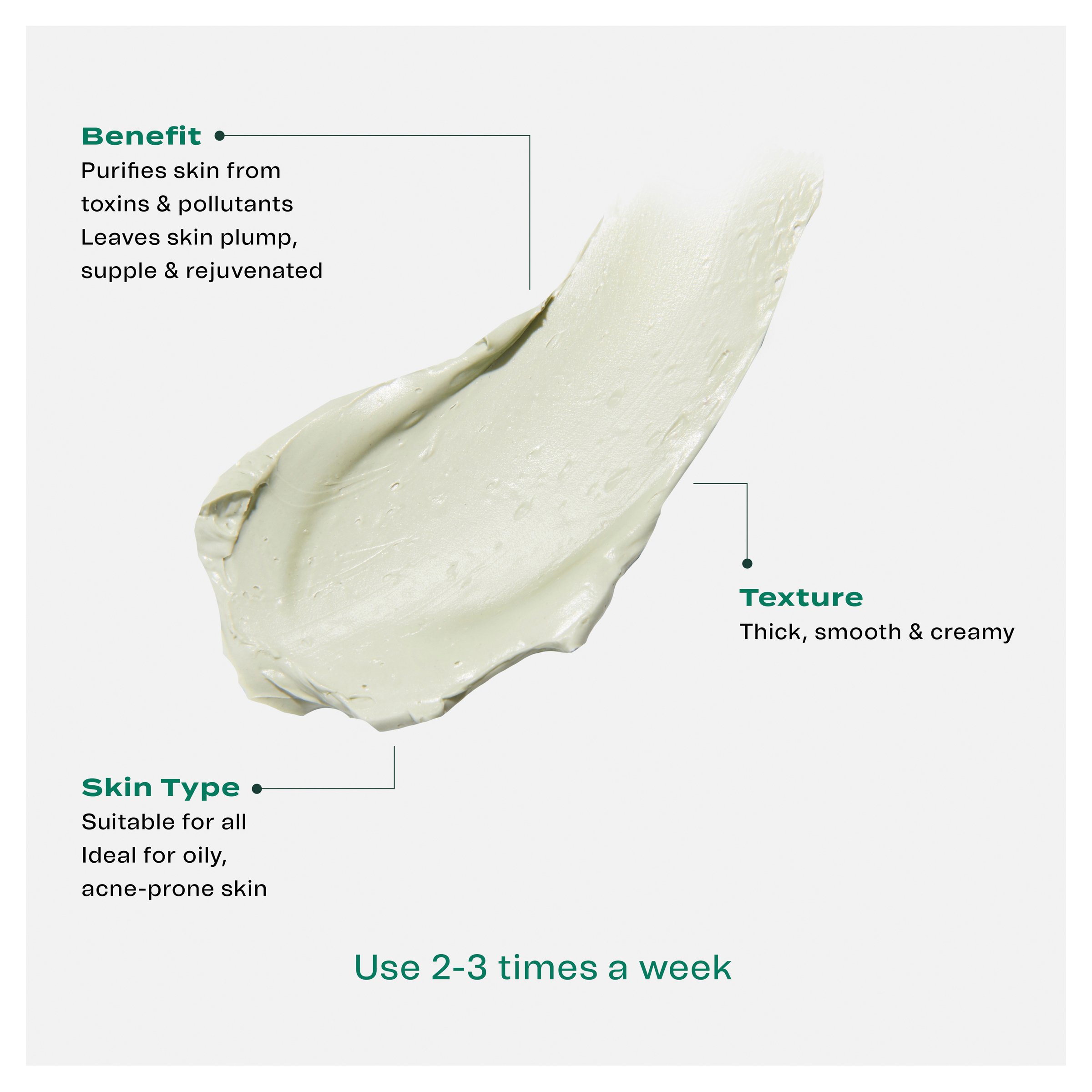 Hey Bud Clay Mask 120g - Image 3