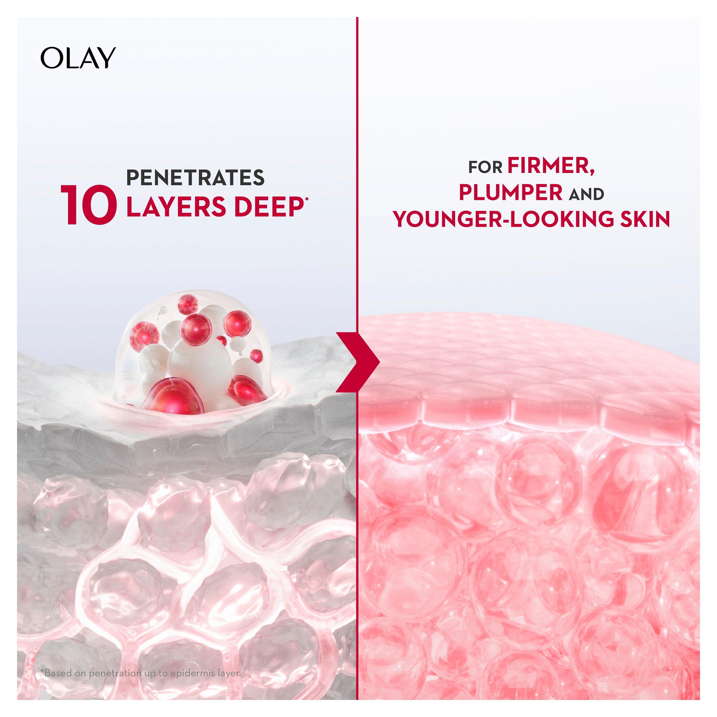 Olay Regenerist Micro-Sculpting Cream Fragrance Free 48g - Image 5