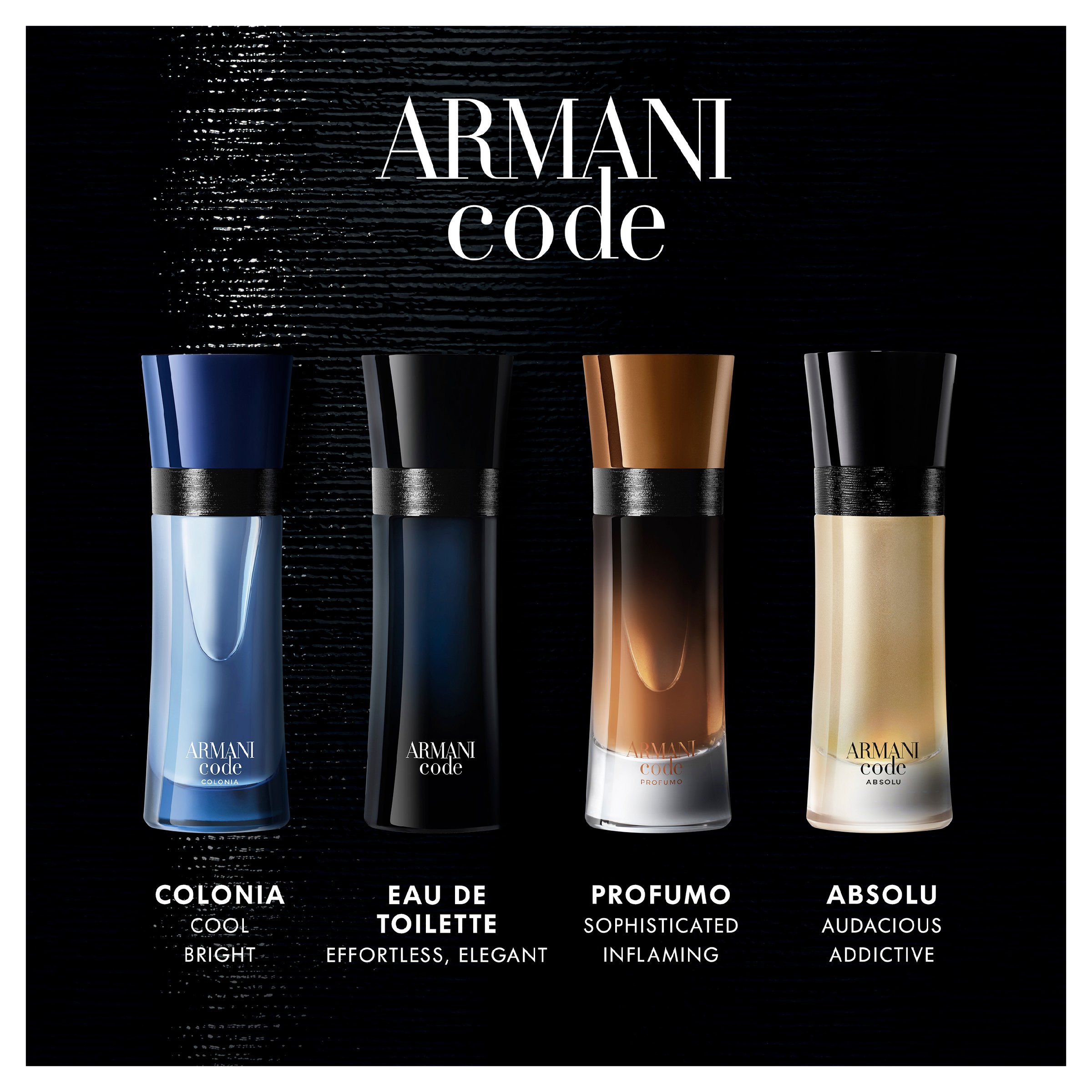 Giorgio Armani Code Pour Homme EDT Spray 75ml - Image 7