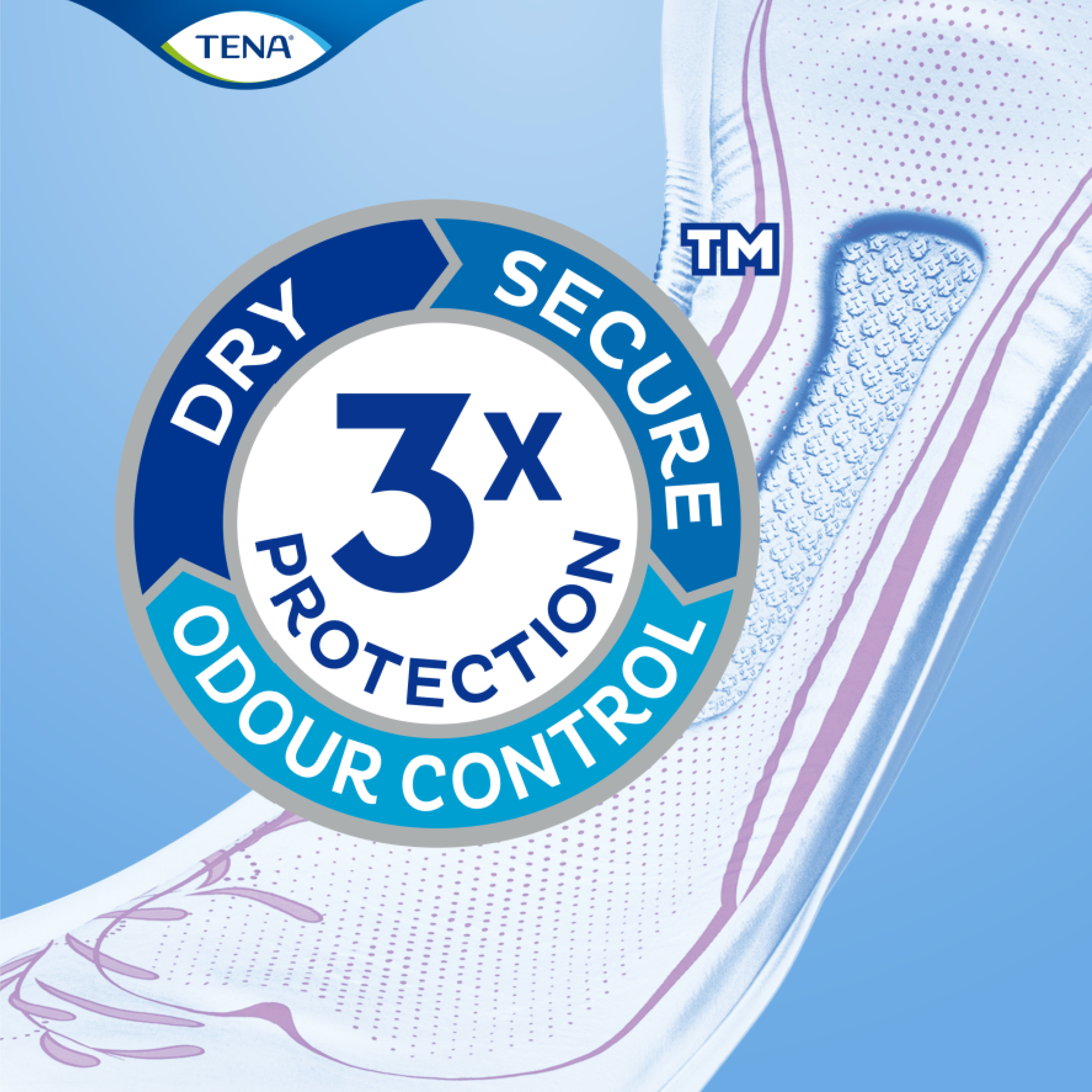 Tena Pads InstaDry Standard Length 20 pack - Image 6