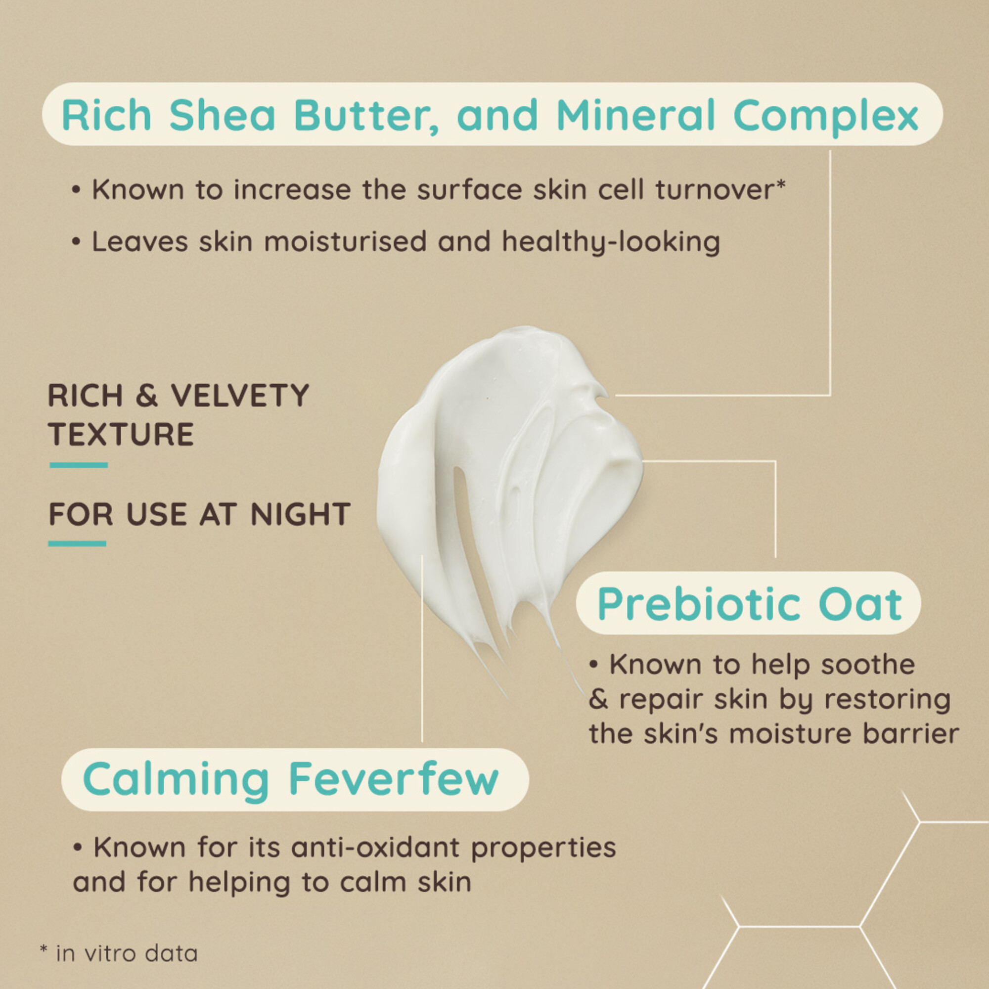 Aveeno Face Calm + Restore Sensitive Skin Re-Hydrating Night Cream 50ml - Image 2