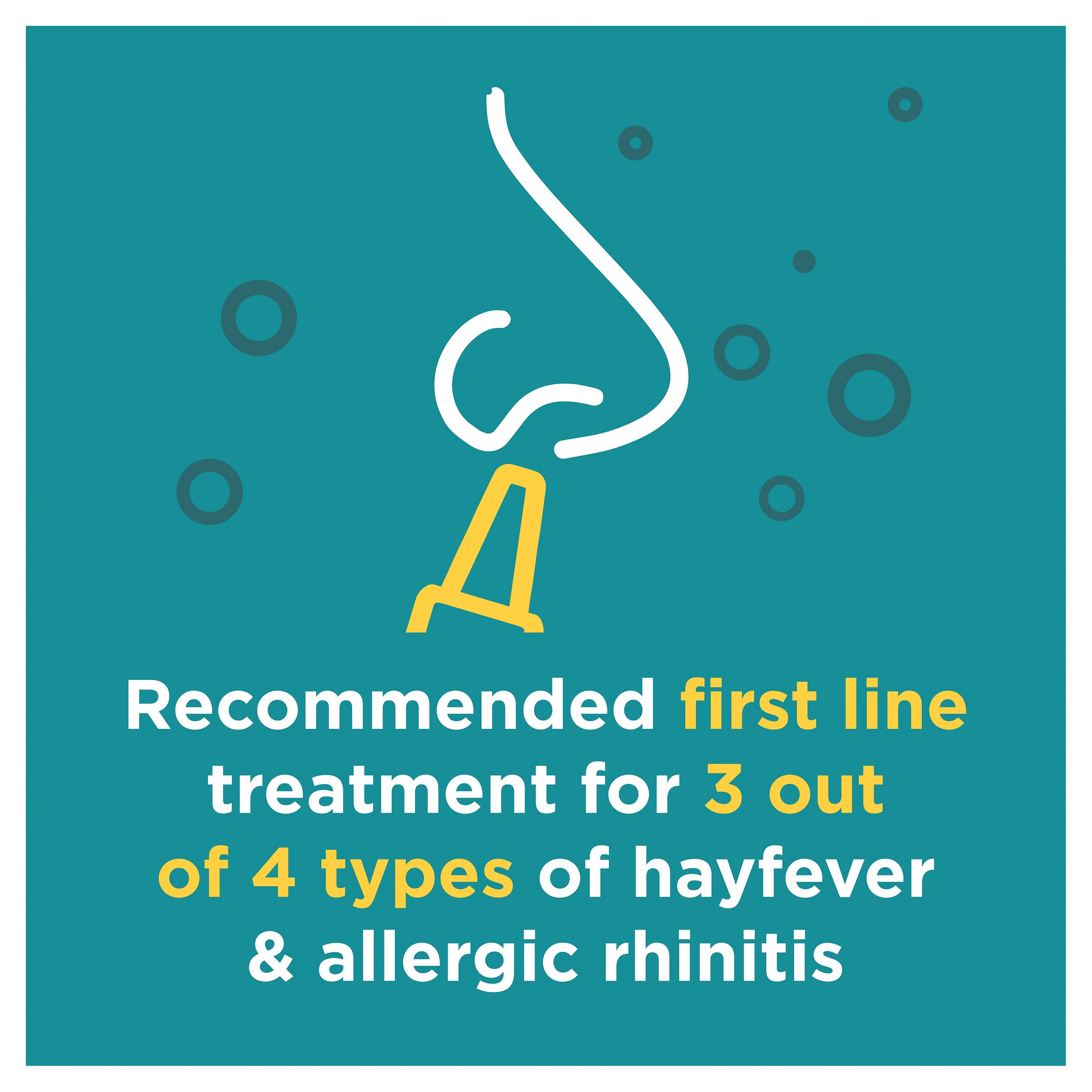 Nasonex Allergy Spray 140 Doses 2 pack - Image 7