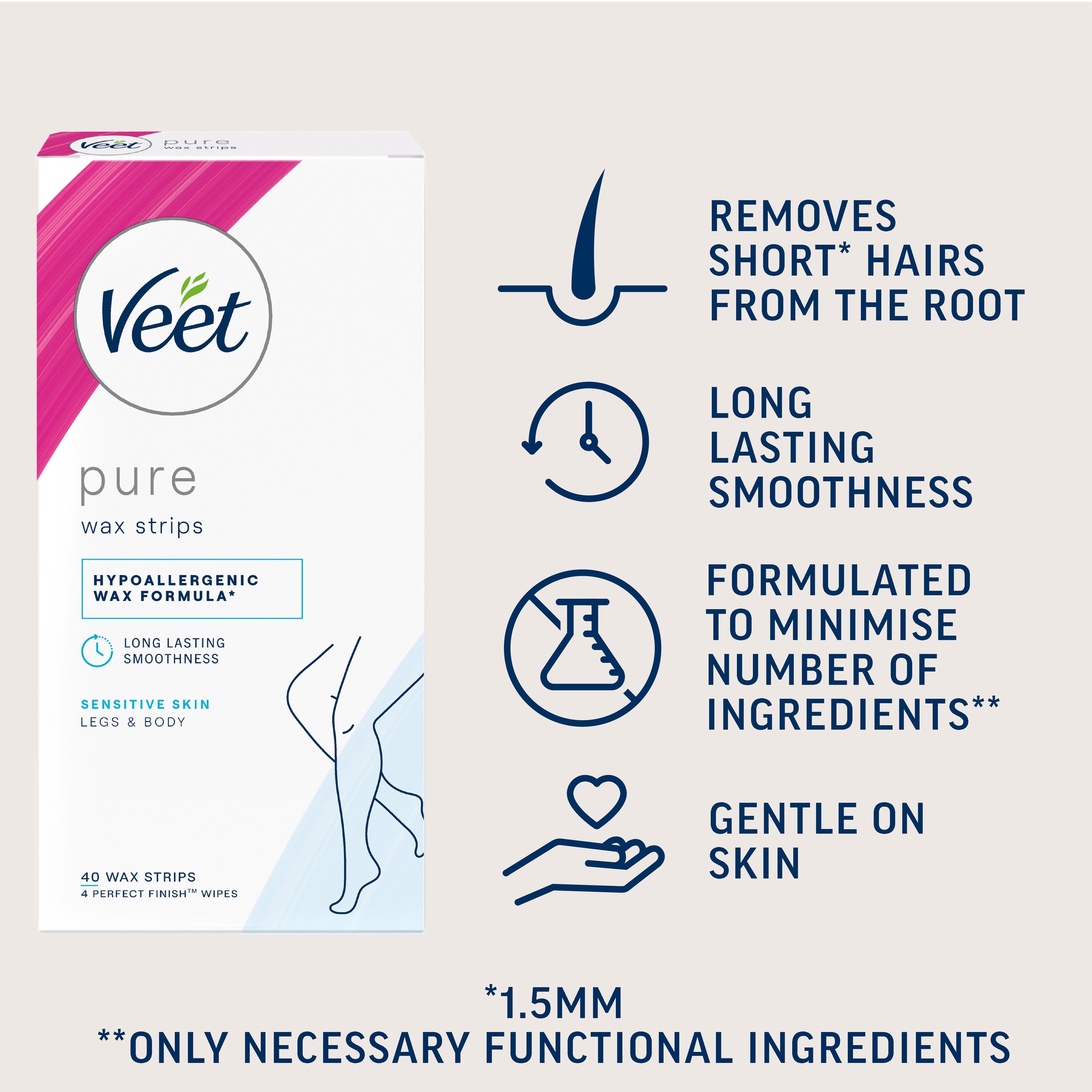 Veet Pure Face Wax Strips 20 pack - Image 5