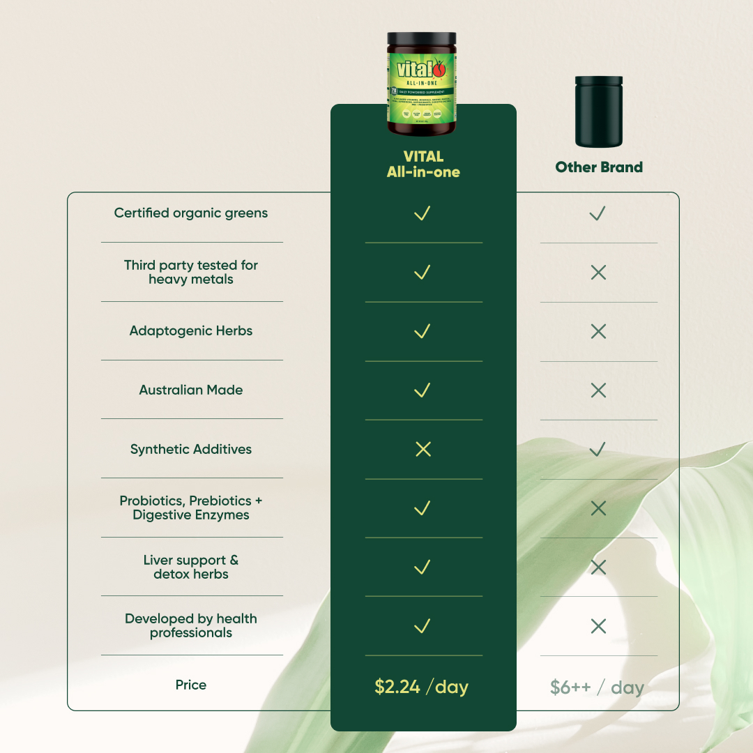 Vital All-In-One Supplement Powder 120g - Image 2