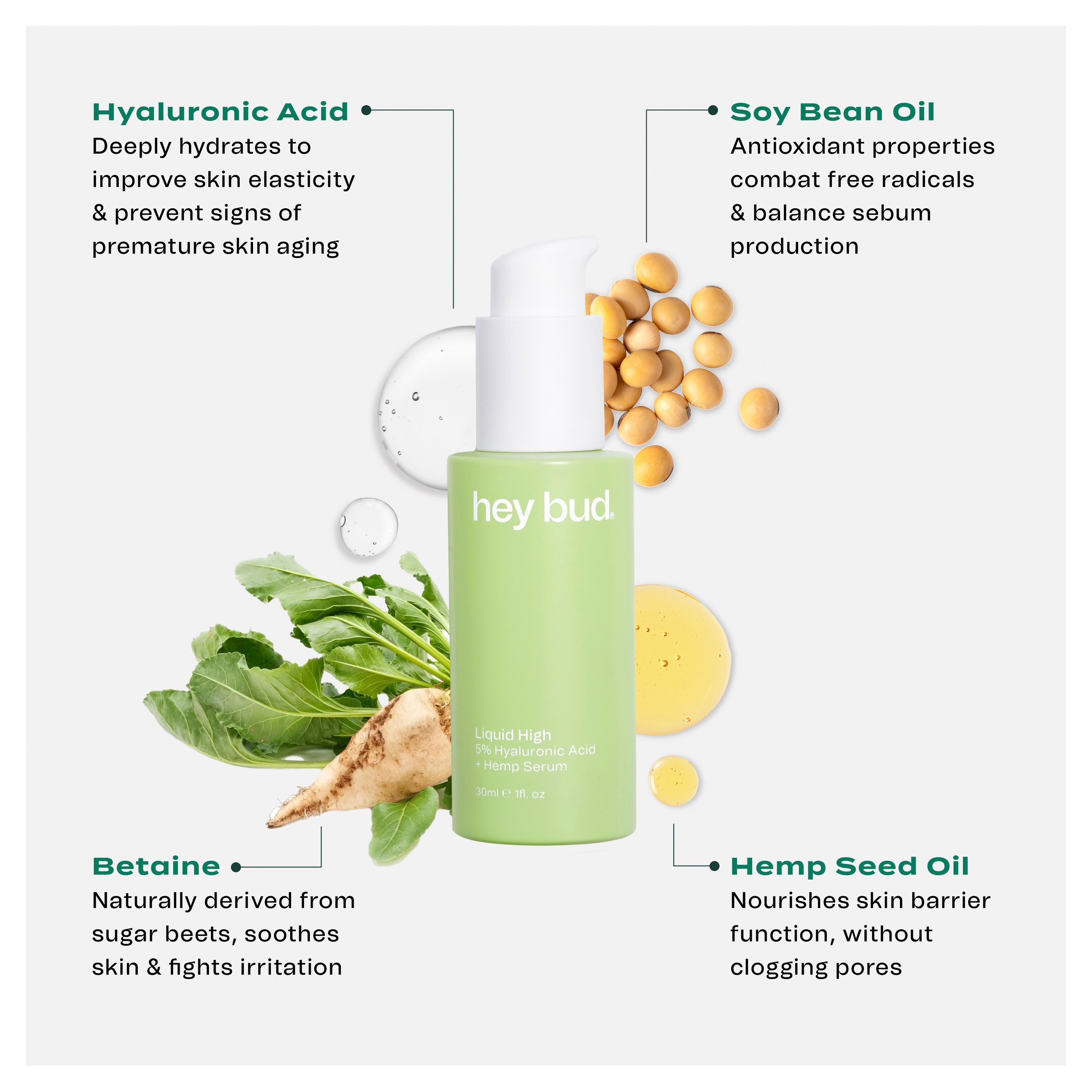 Hey Bud Hyaluronic Acid + Hemp Serum 30ml - Image 11