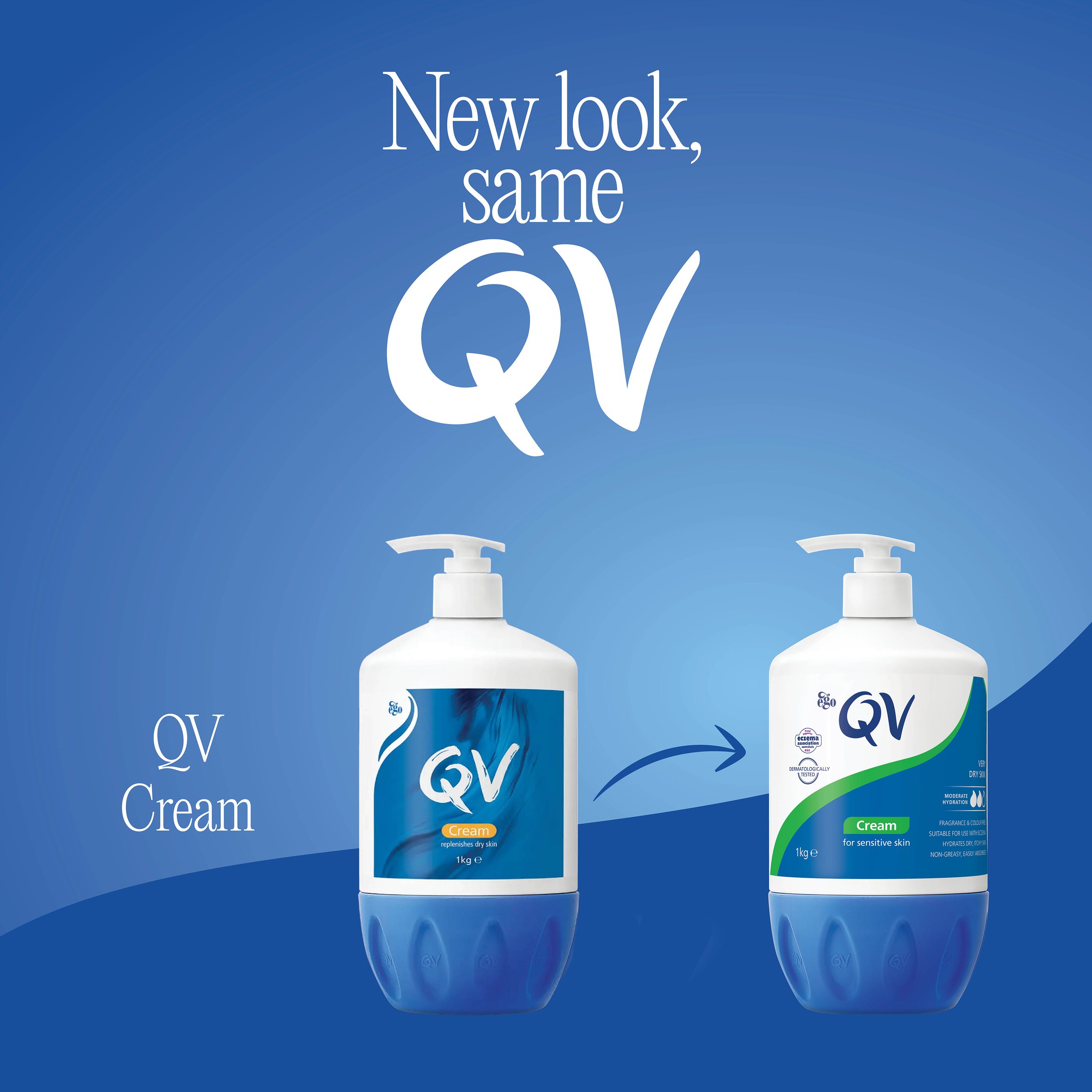 Ego QV Cream 1kg - Image 6
