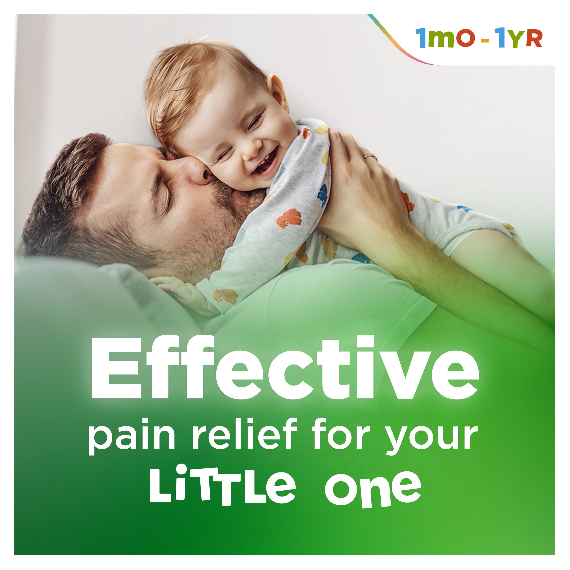 Panadol Children 1 Month to 1 Year Baby Drops With Dosing Device 20ml - Image 7