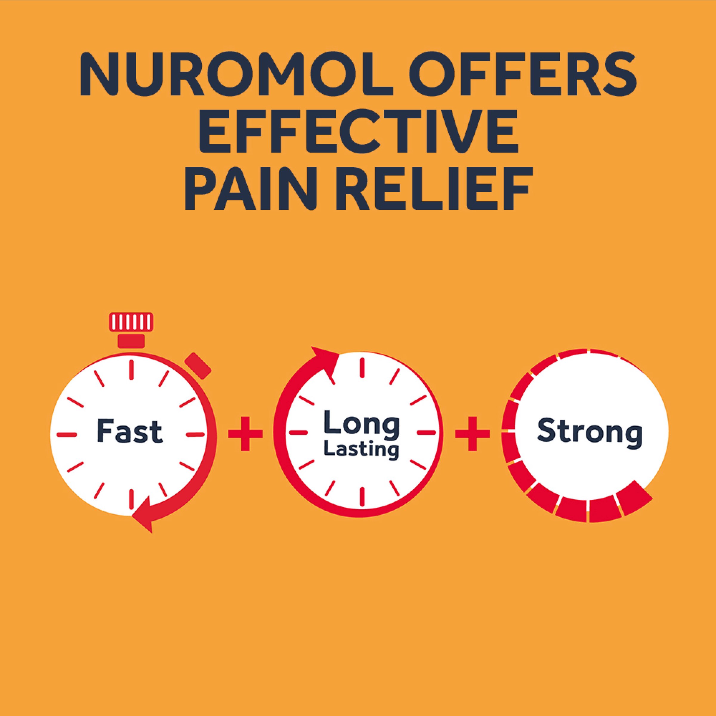 Nuromol Ibuprofen 200mg & Paracetamol 500mg - 12 tablets - Image 7
