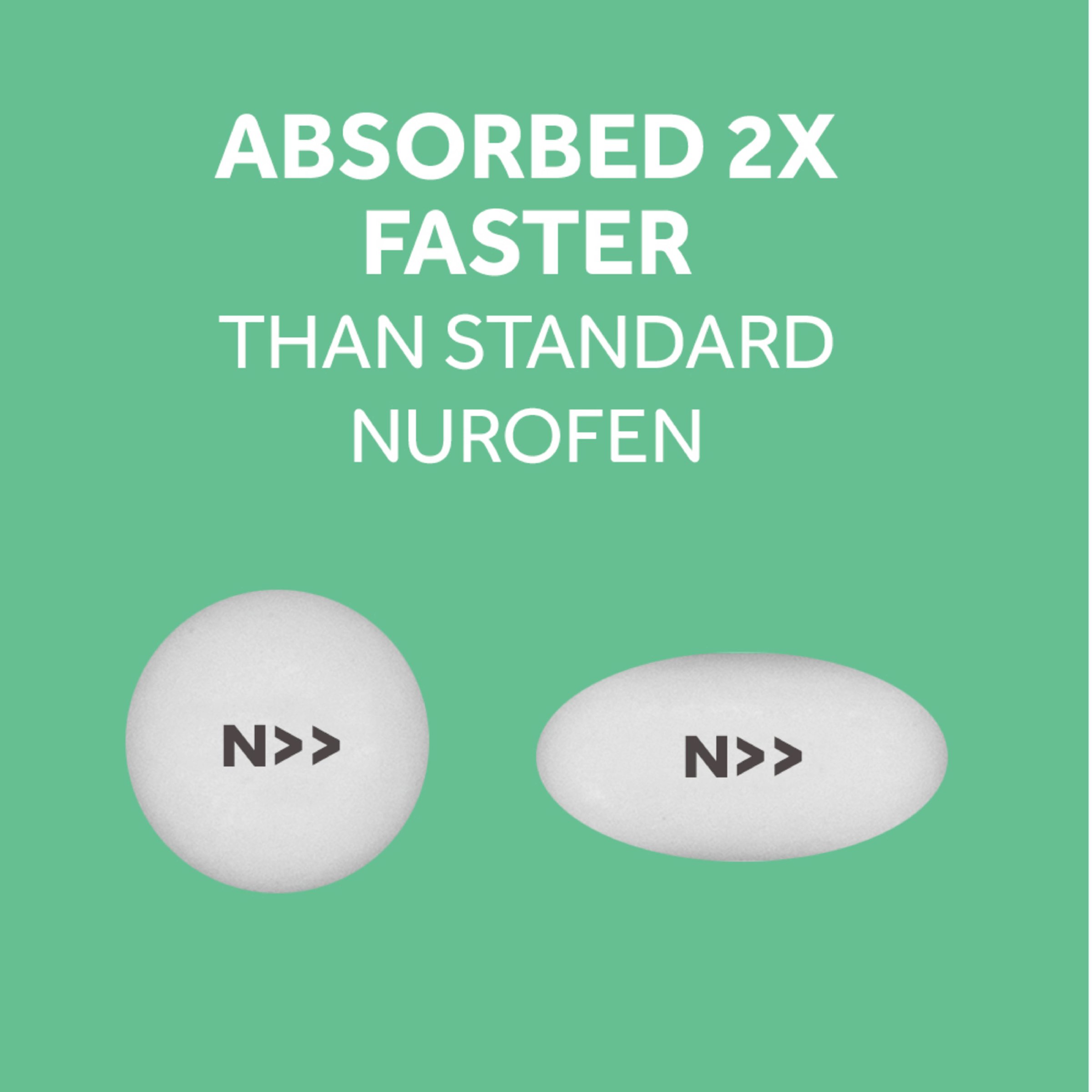 Nurofen Zavance 24 tablets - Image 6