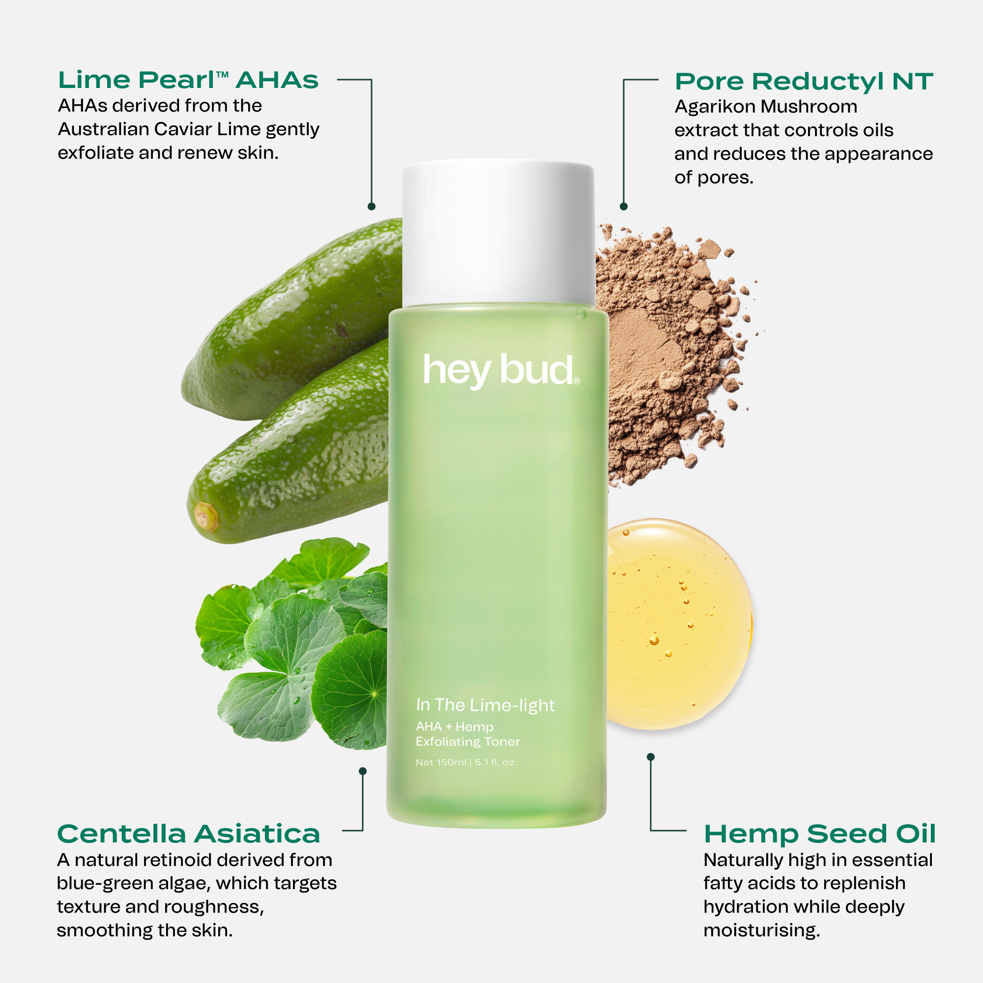 Hey Bud AHA + Hemp Exfoliating Toner 150ml - Image 3