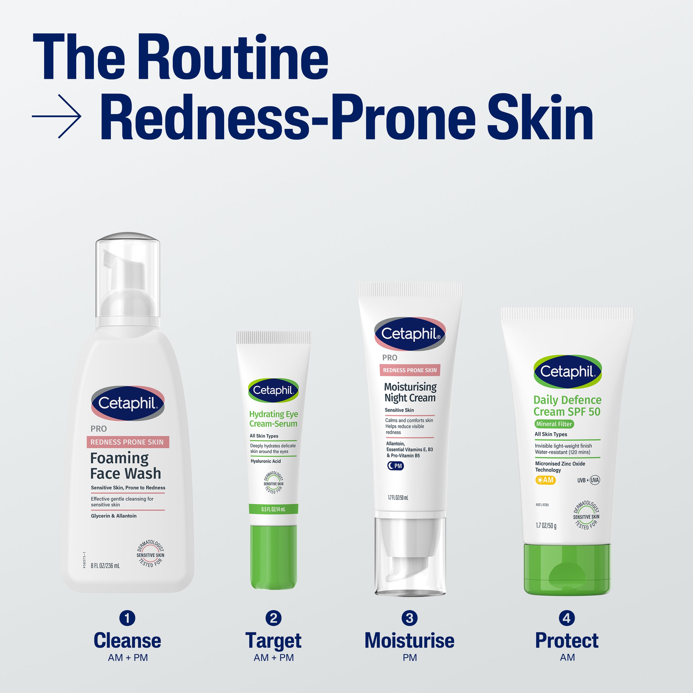 Cetaphil Pro Redness Prone Skin Moisturising Night Cream 50ml - Image 4