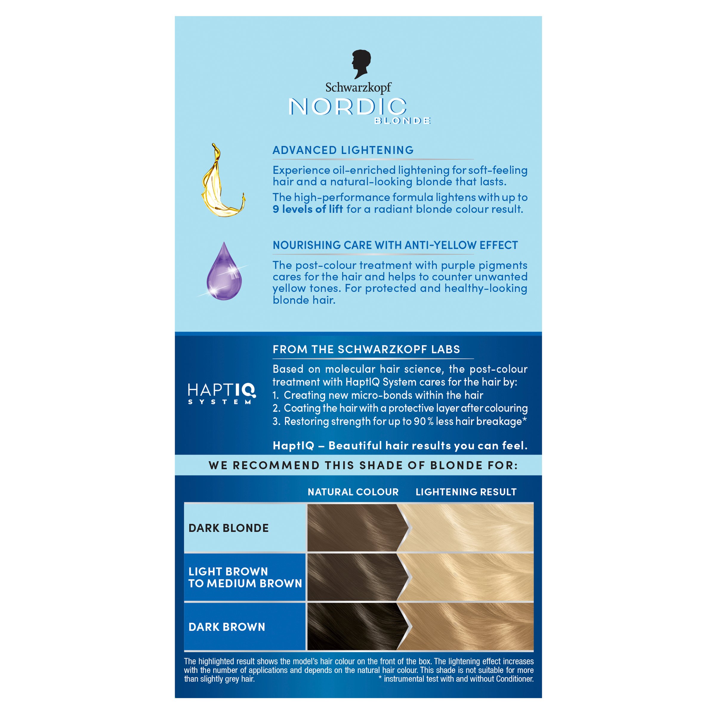Schwarzkopf Nordic Blonde L1++ Ultimate Lightener 1 pack - Image 2