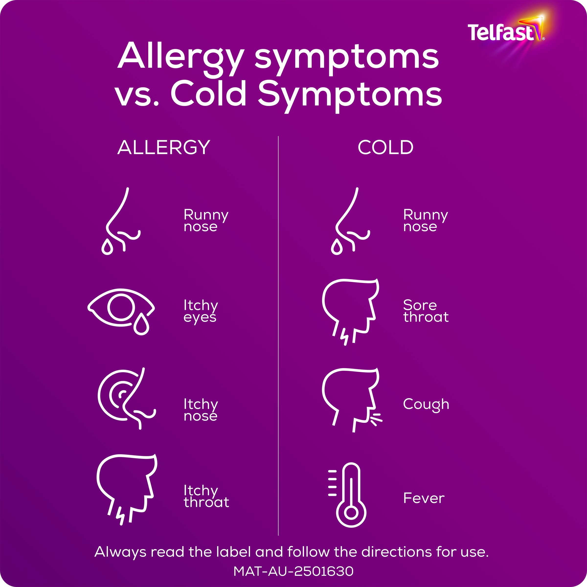 Telfast 180mg - 10 tablets - Image 6