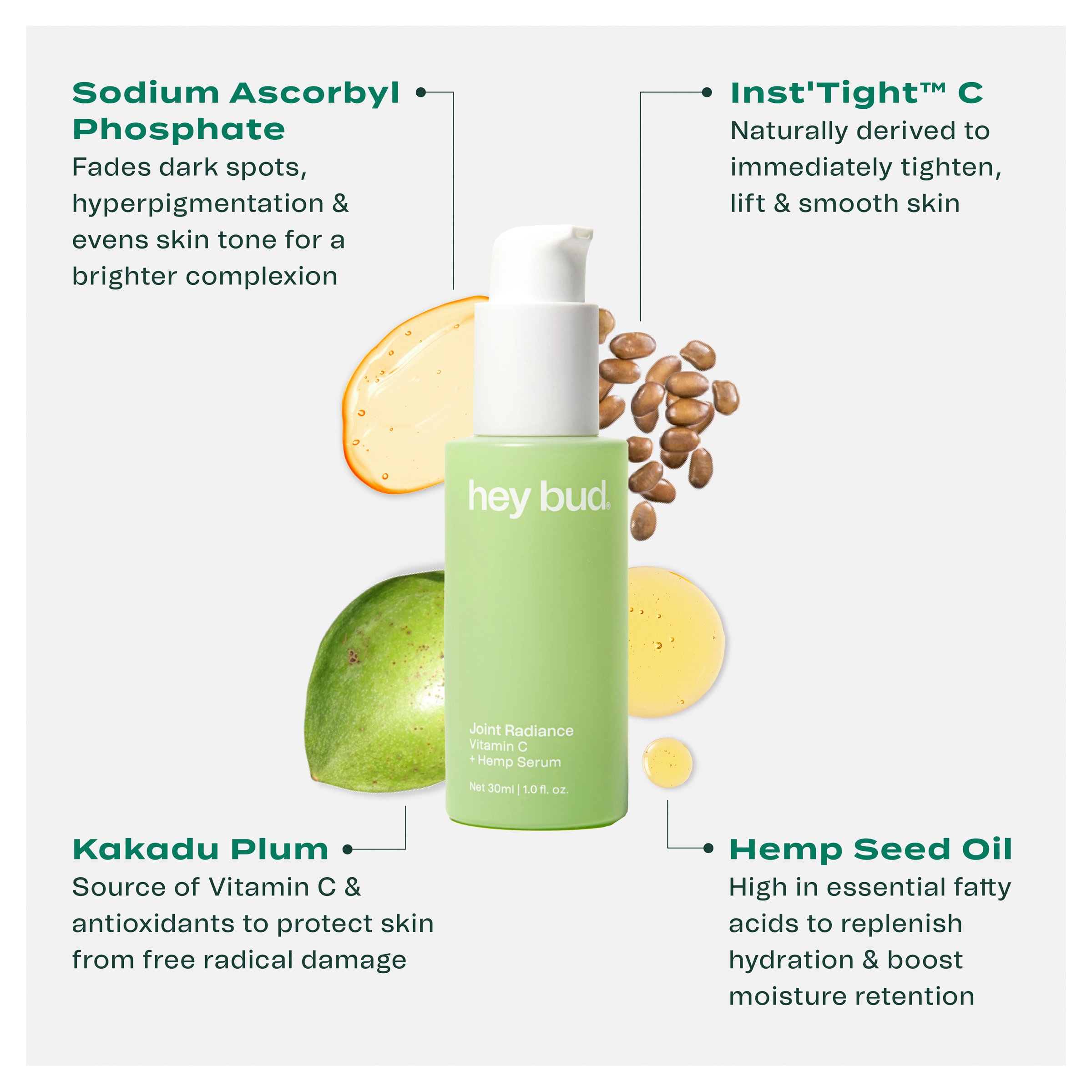 Hey Bud Hemp + Vitamin C Serum 30ml - Image 11