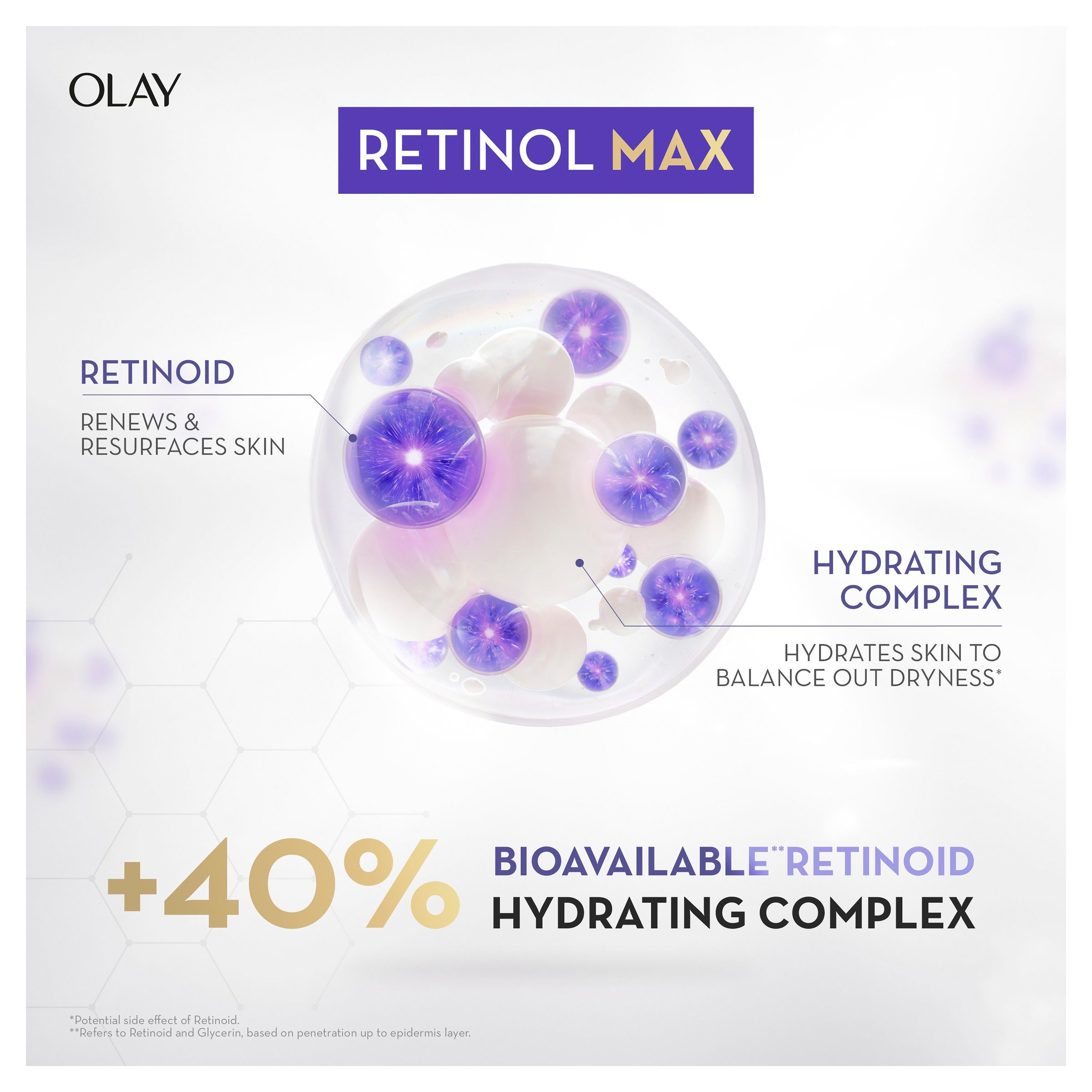 Olay Regenerist Retinol 24 Max Cream 50g - Image 10