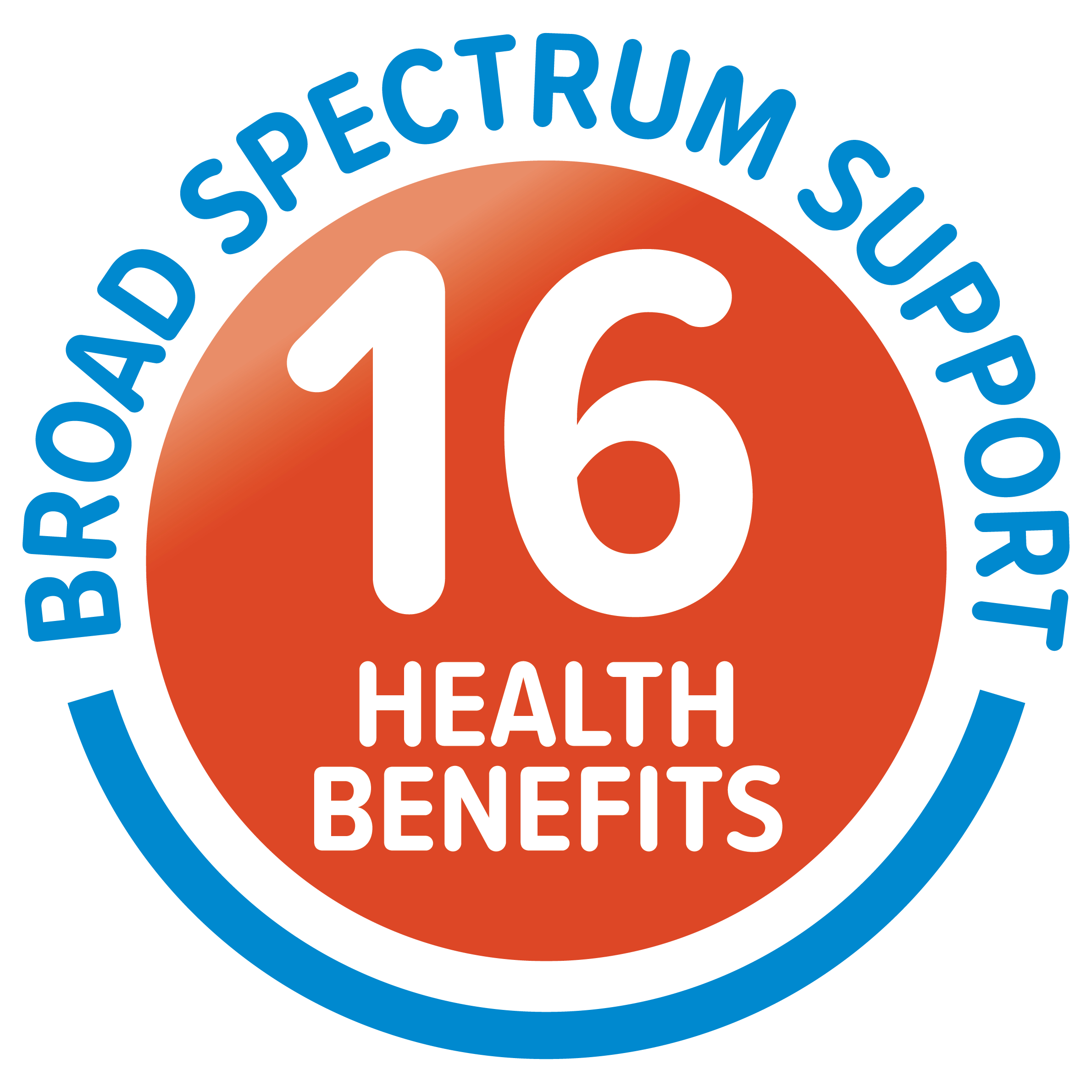 Inner Health Advanced Spectrum Probiotic 50 capsules - Image 4