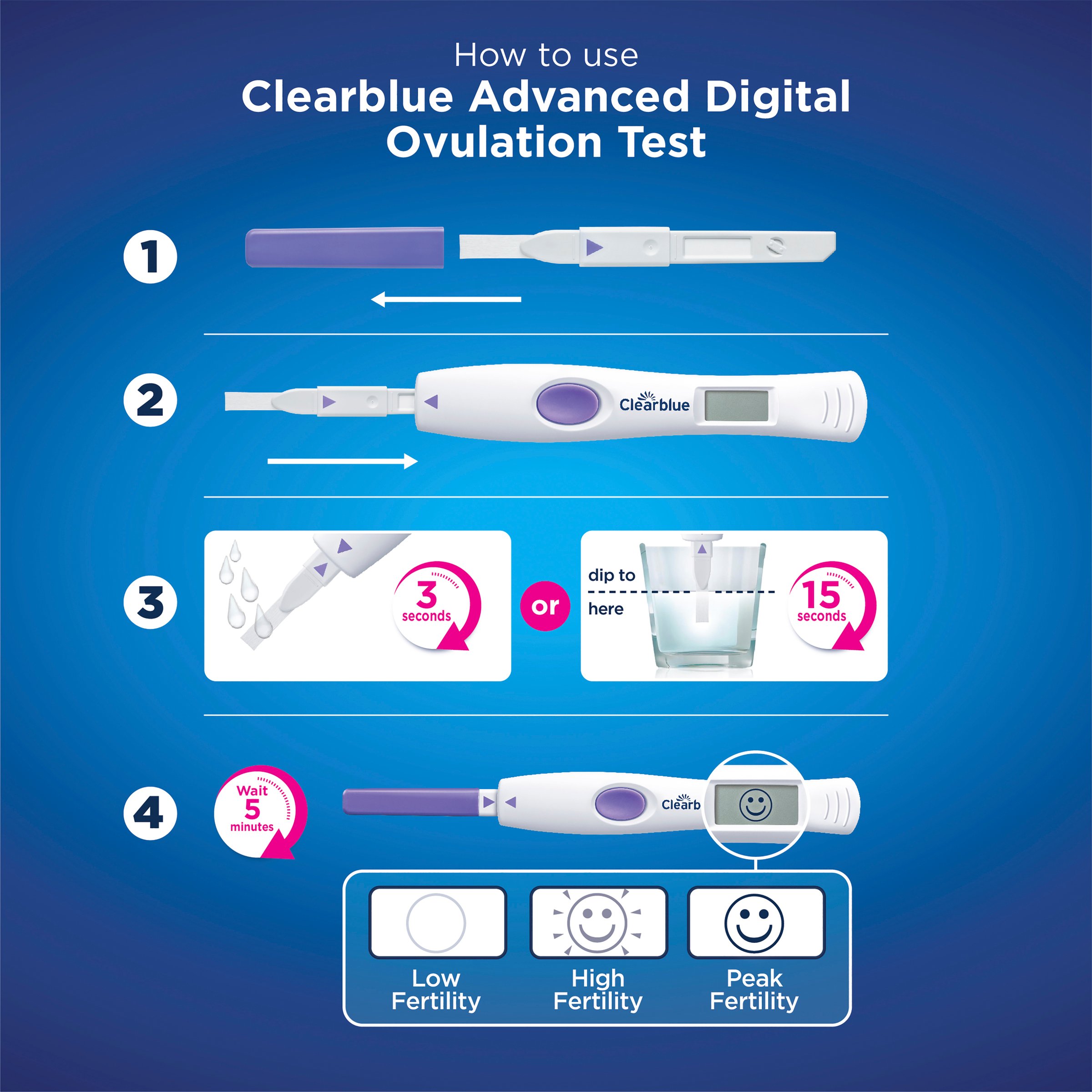 Clearblue Digital Ovulation Test Dual Hormone Indicator 10 pack - Image 8