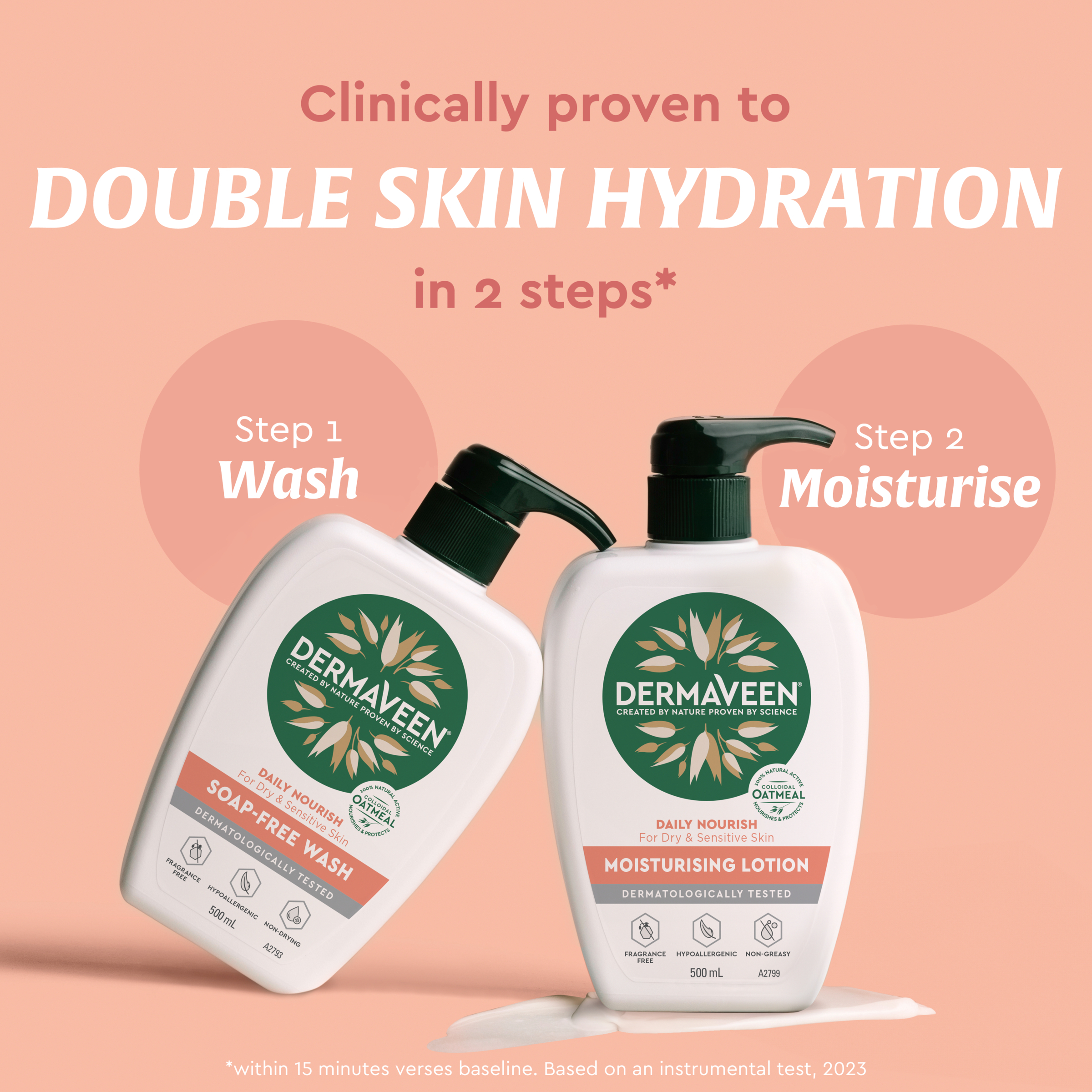DermaVeen Daily Nourish Soap Free Wash 500ml - Image 4