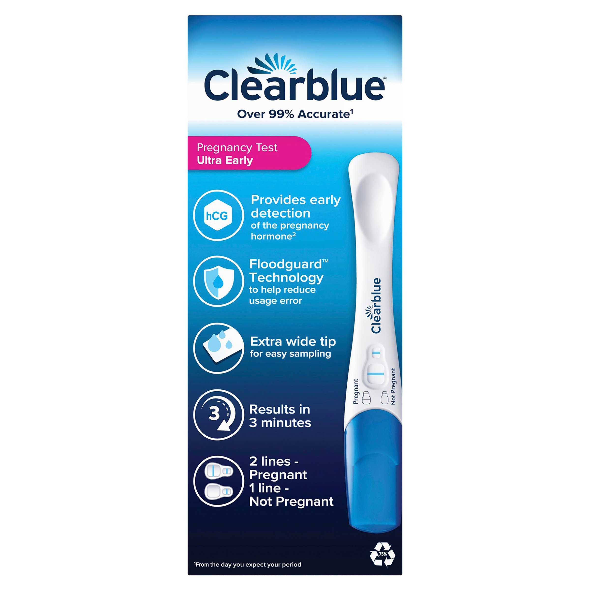 Clearblue Ultra Early Pregnancy Test Value pack 7 pack - Image 2
