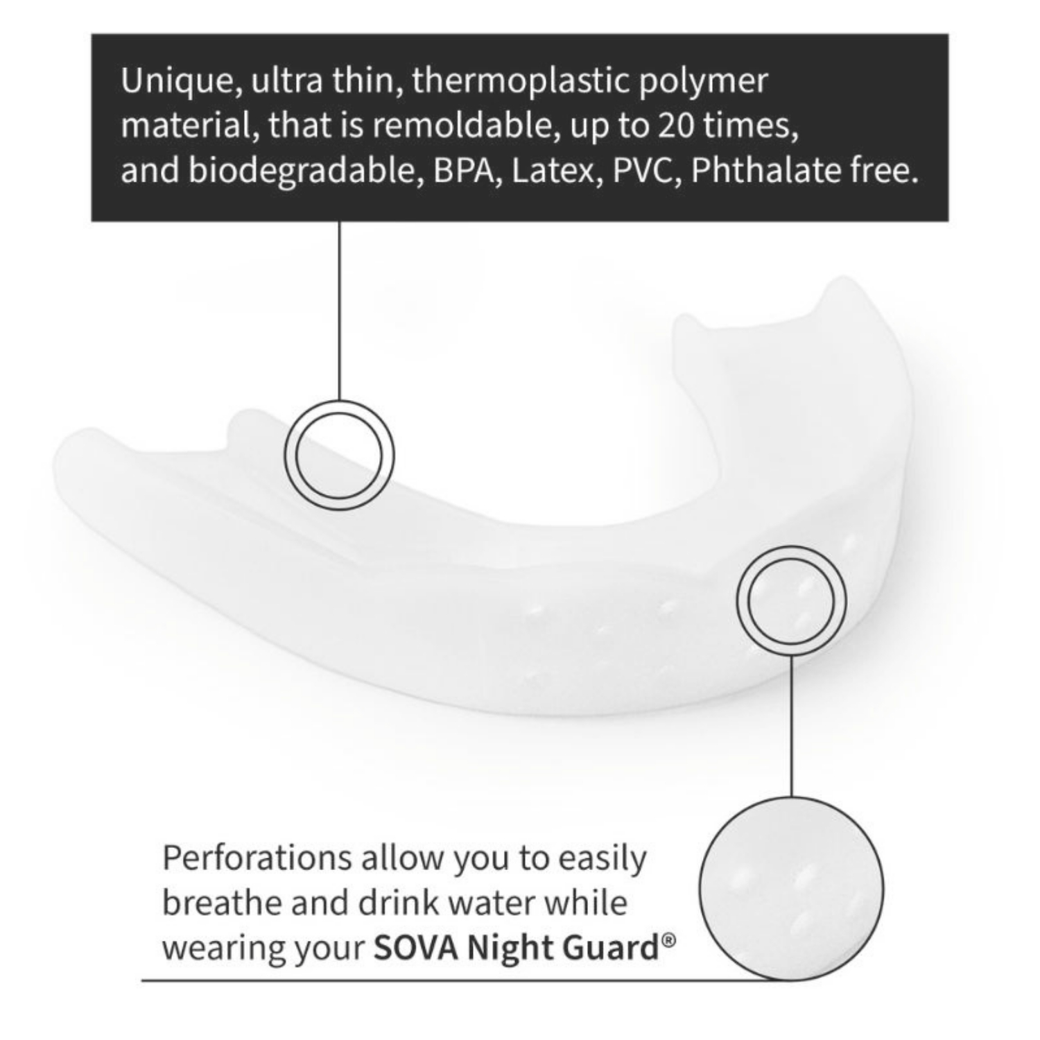 Sova 3D Night Teeth Grinding Guard 1 unit - Image 4