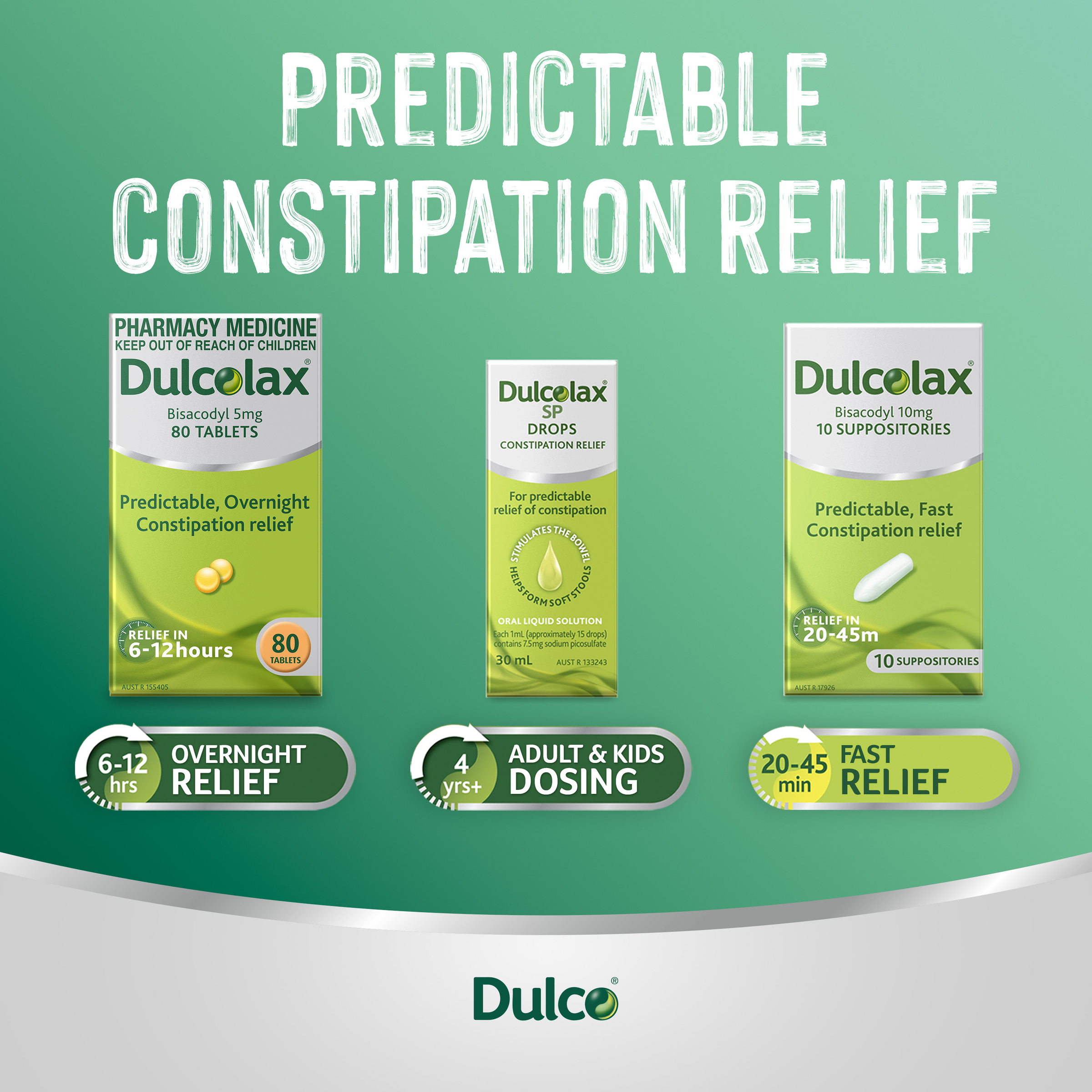 Dulcolax 5mg - 80 tablets - Image 3
