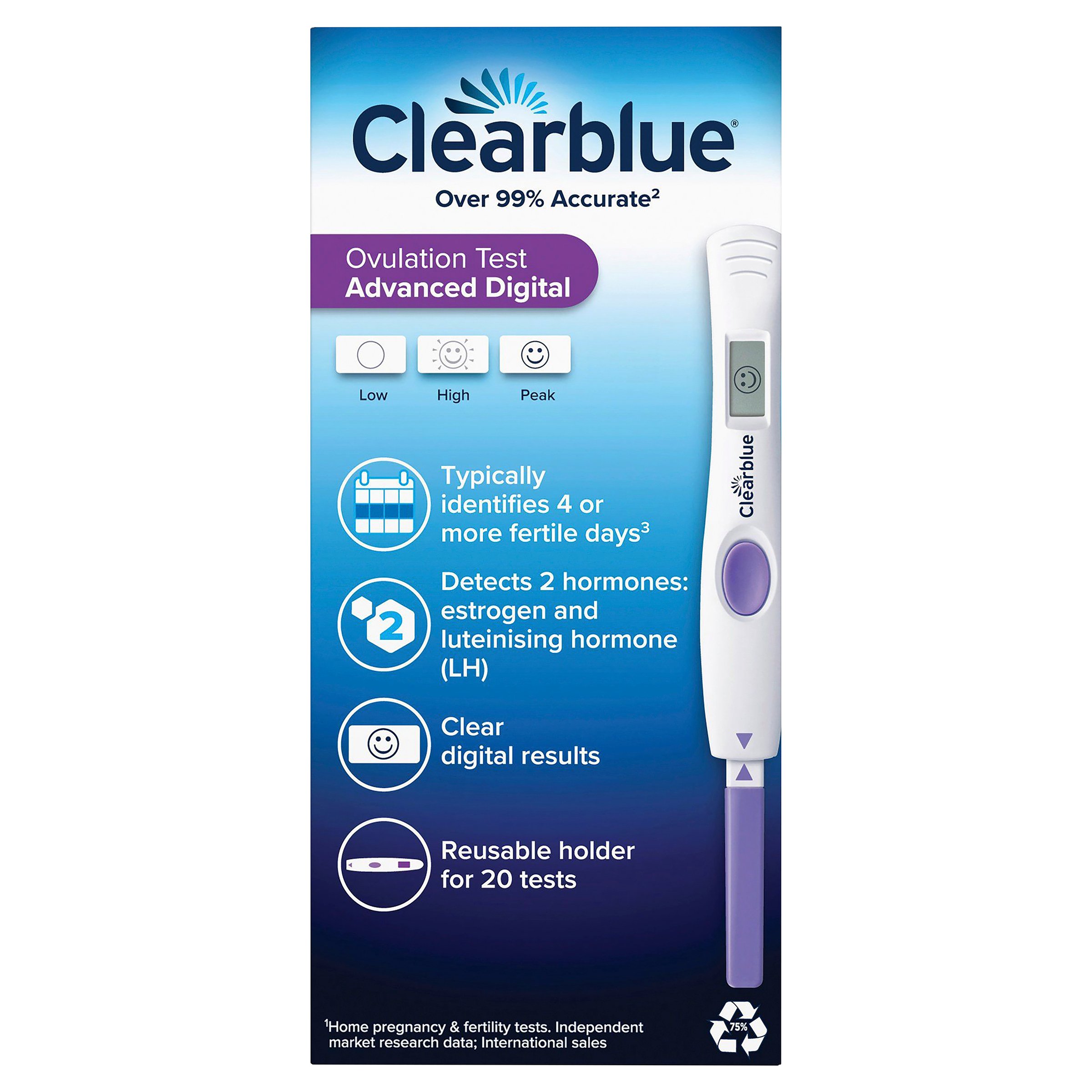 Clearblue Digital Ovulation Test Kit 20 pack - Image 2