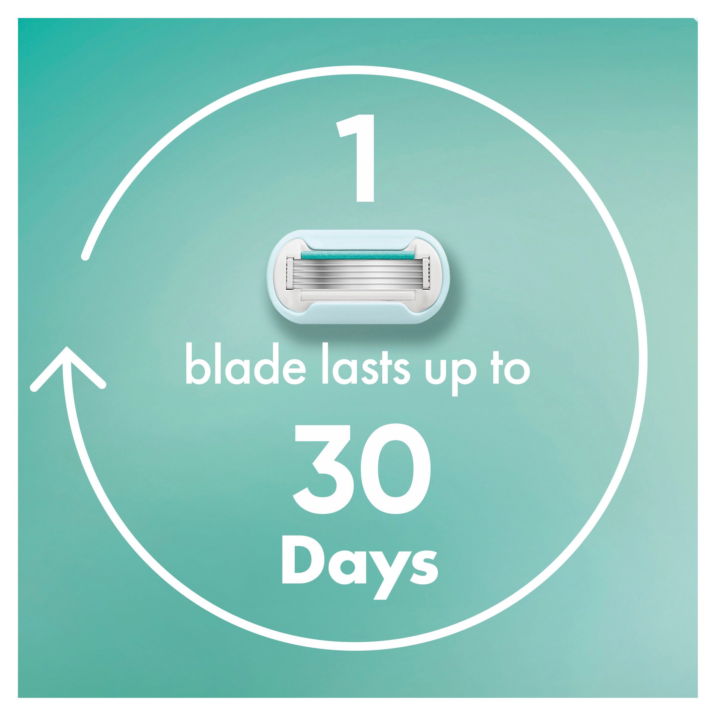 Gillette Venus Extra Smooth Sensitive Blade Refill 4 pack - Image 4