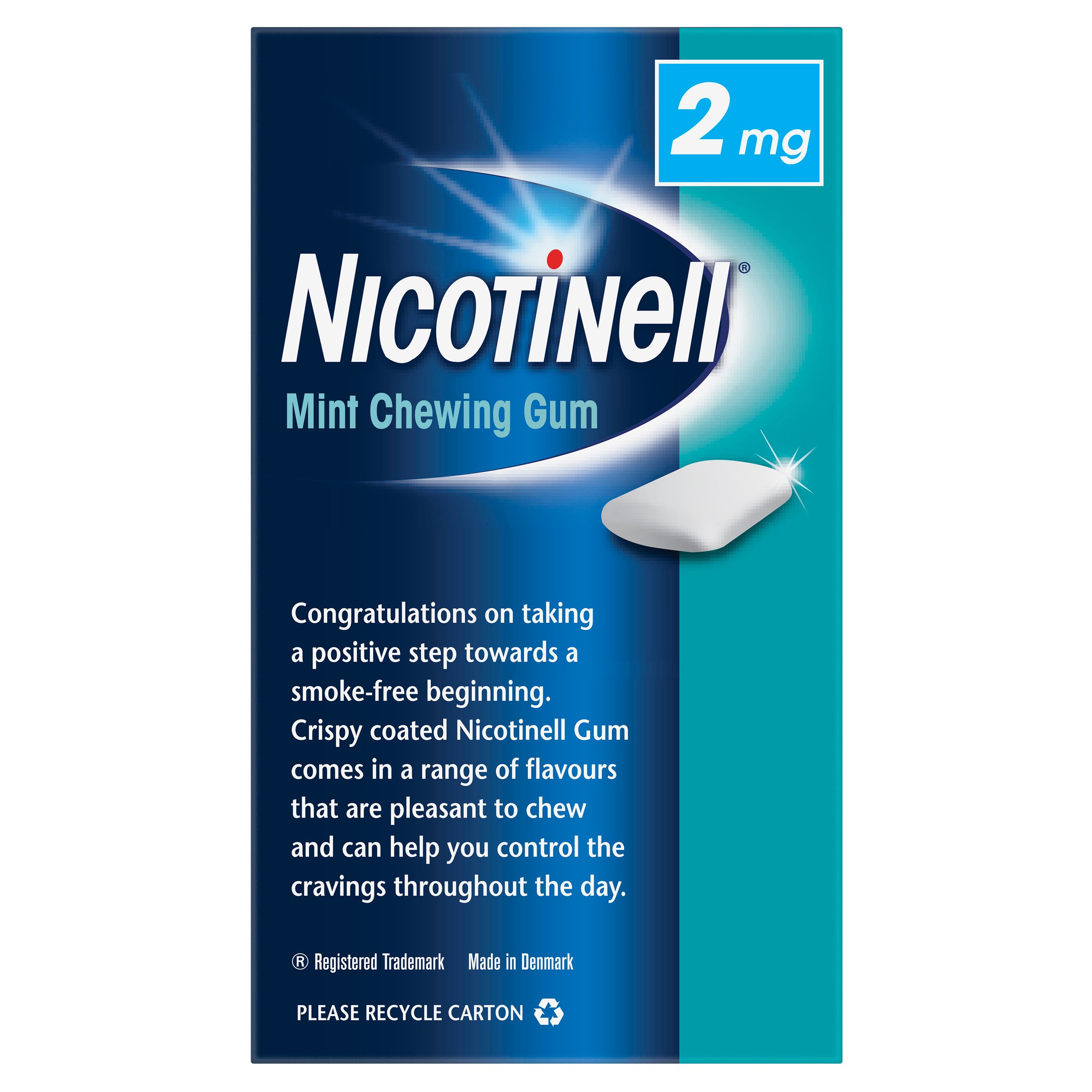 Nicotinell Mint Chewing Gum 2mg - 216 pieces - Image 4
