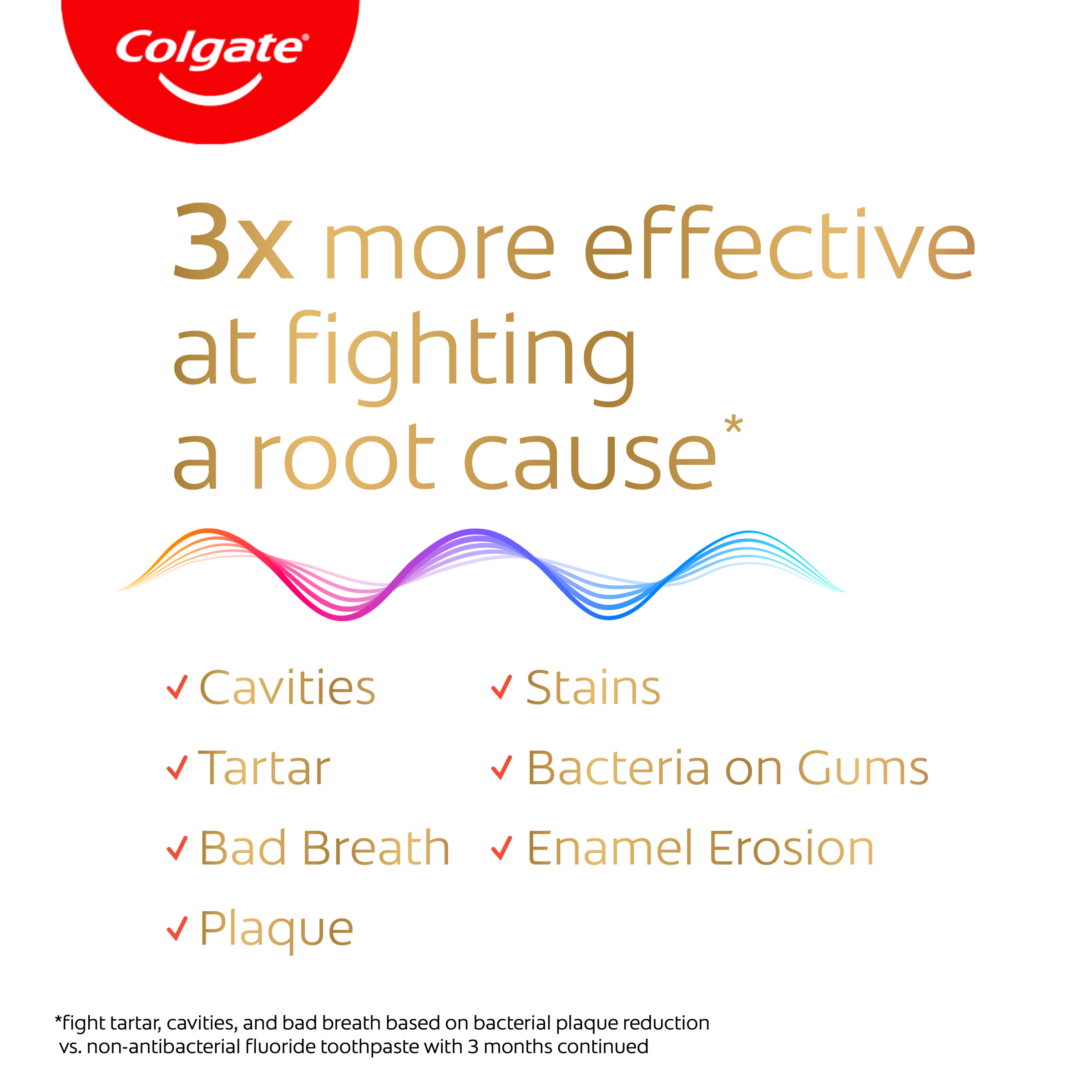 Colgate Toothpaste Total 40g - Image 3