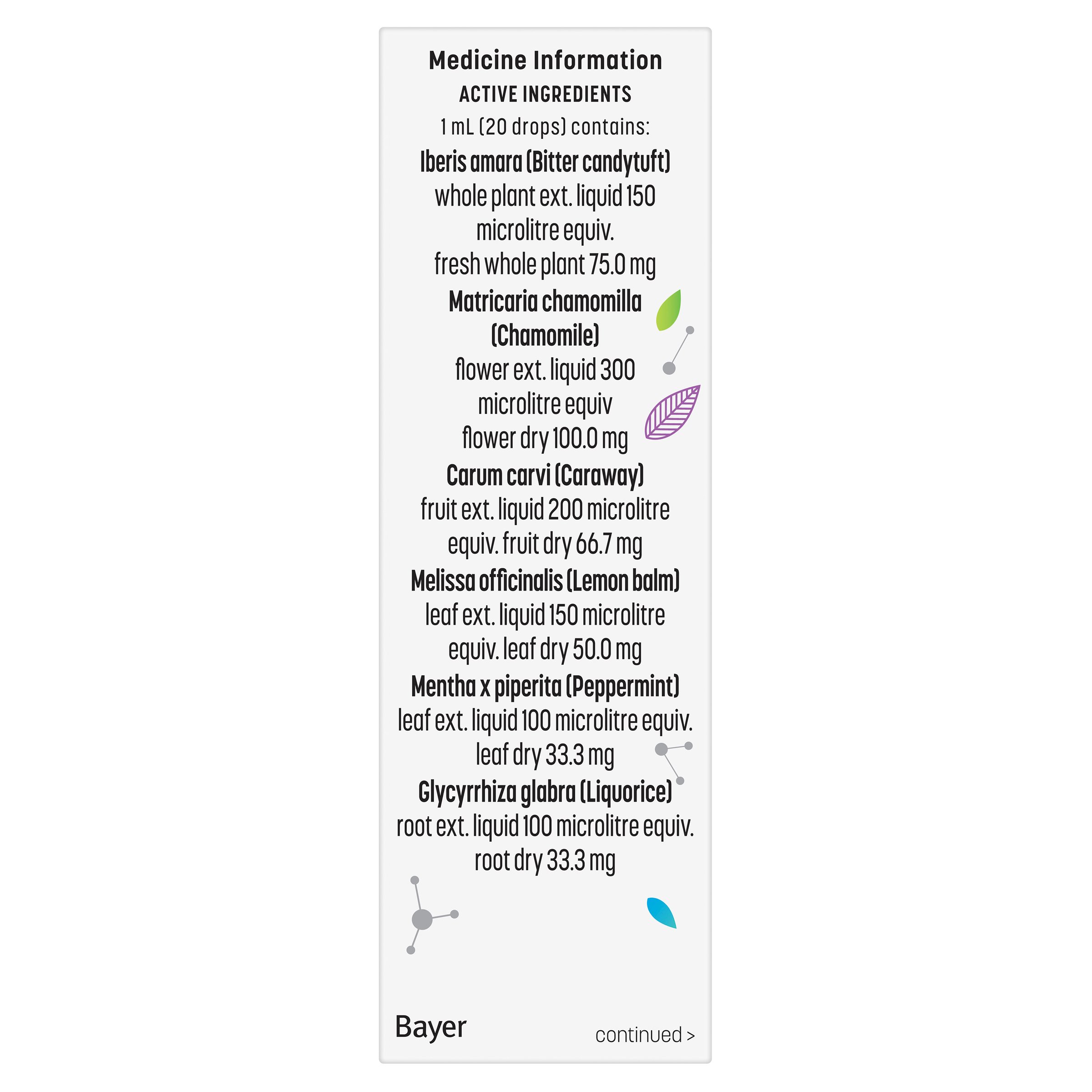 Iberogast IBS + Digestive Relief 50ml - Image 4
