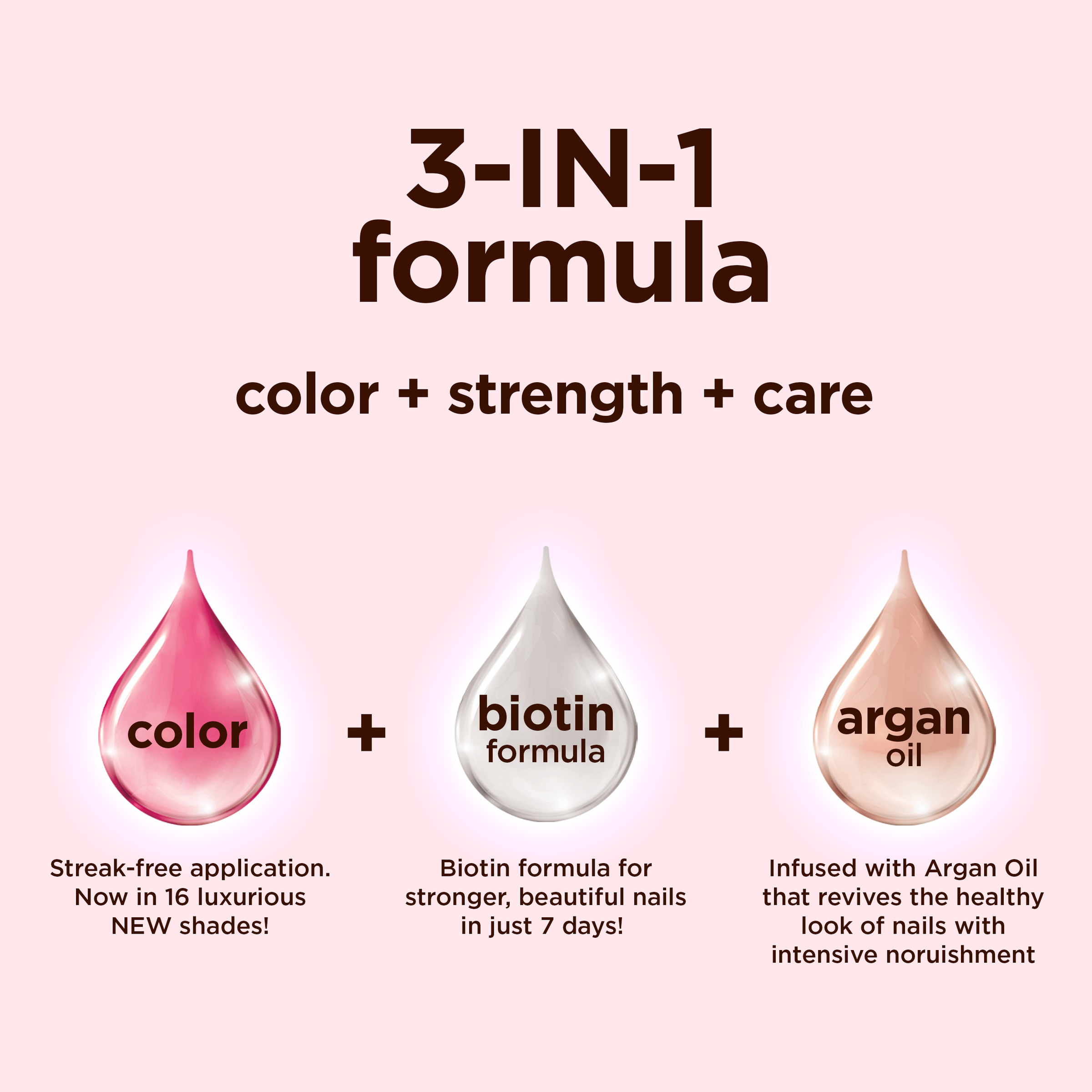 Sally Hansen Color Therapy Rosy Quartz 14.7ml - Image 4