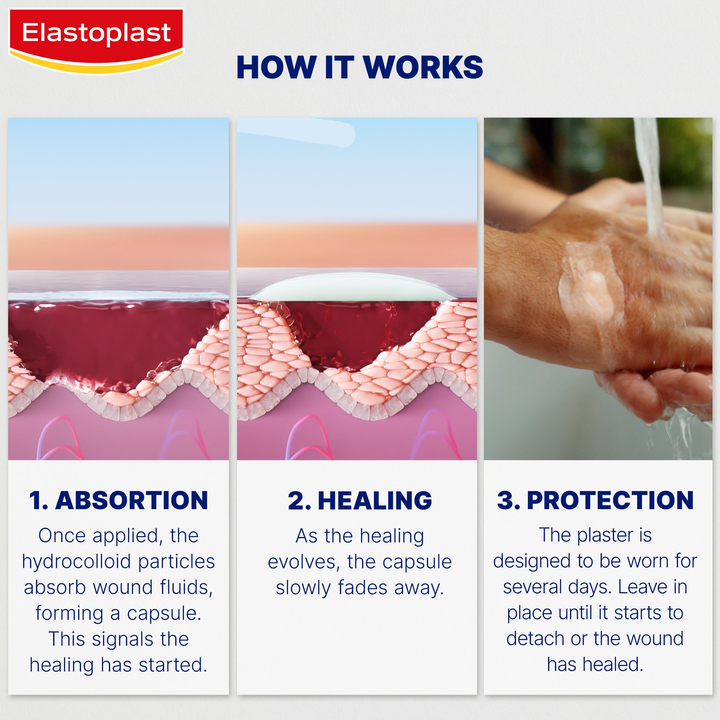 Elastoplast Second Skin Protection Hydrocolloid 10 pack - Image 4