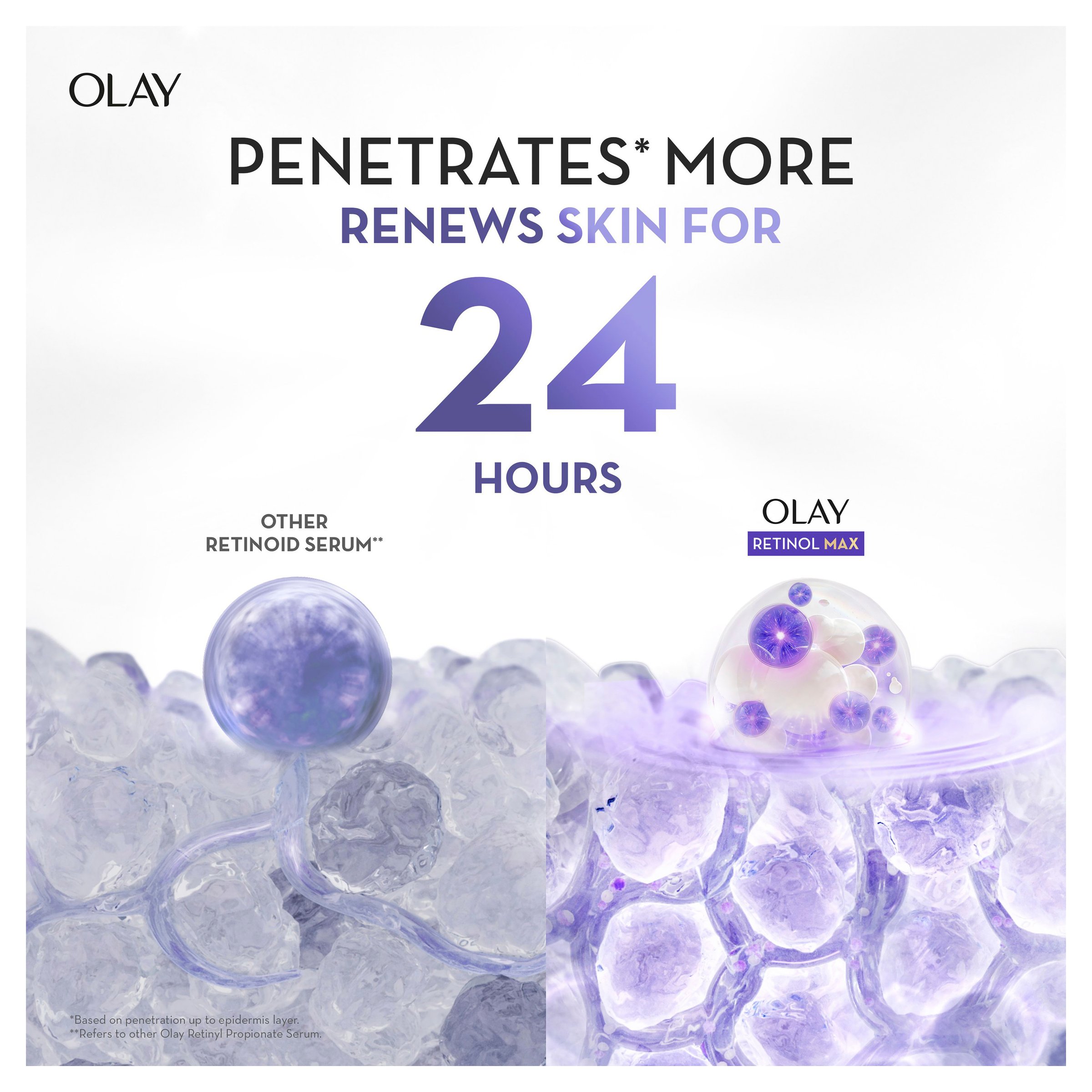 Olay Regenerist Retinol 24 Max Serum 30ml - Image 3