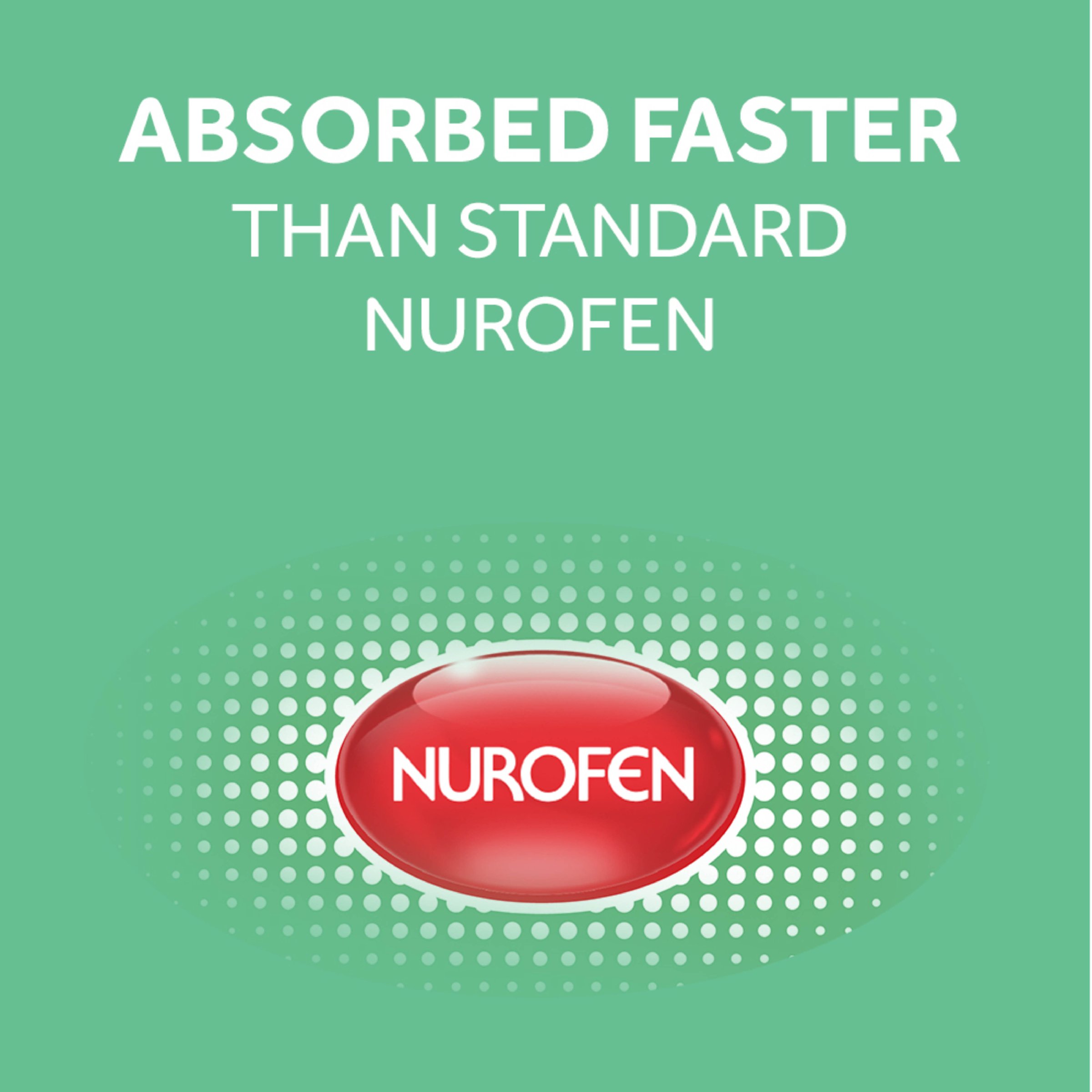 Nurofen Zavance 200mg - 40 liquid capsules - Image 11
