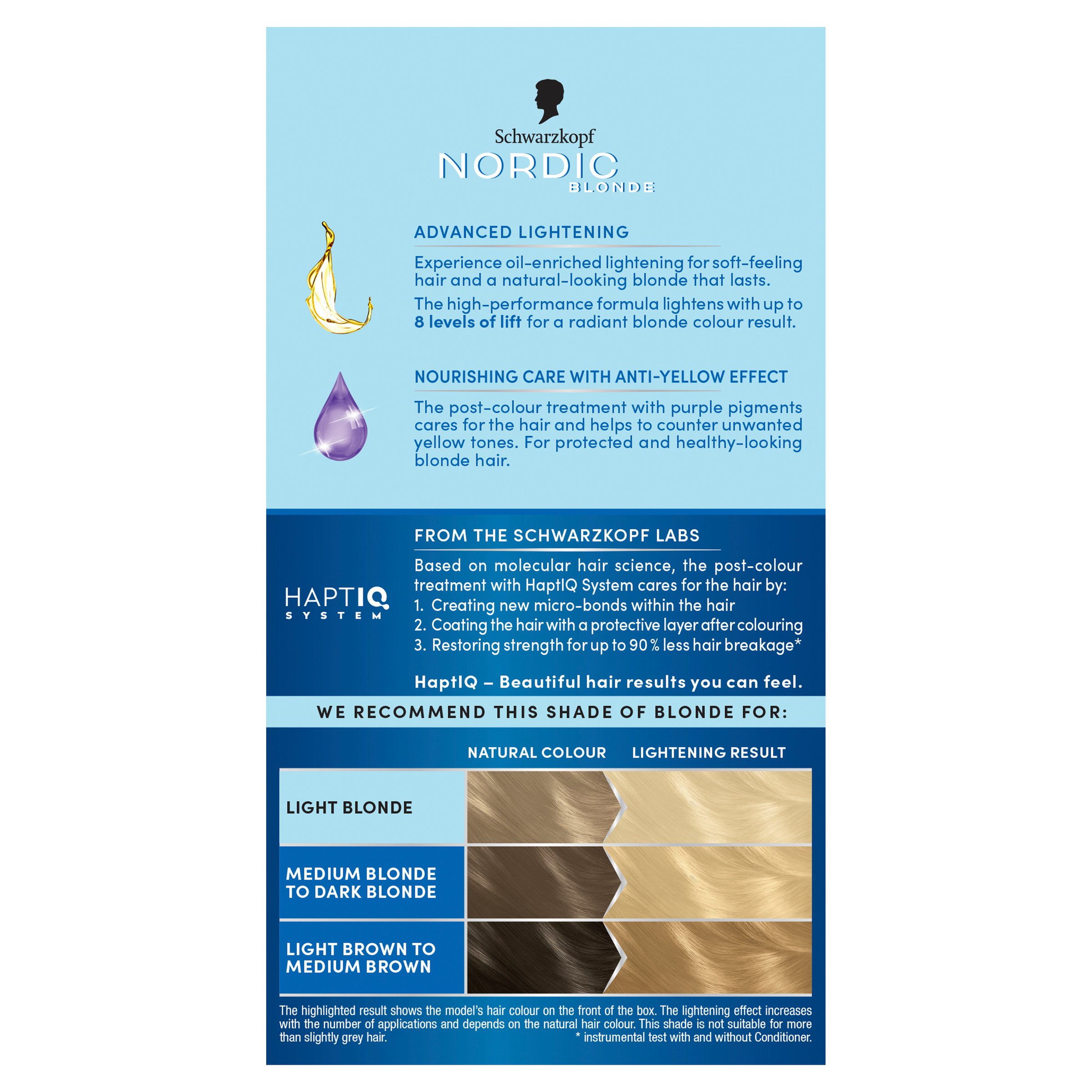Schwarzkopf Nordic Blonde L1+ Extreme Lightener 1 pack - Image 2
