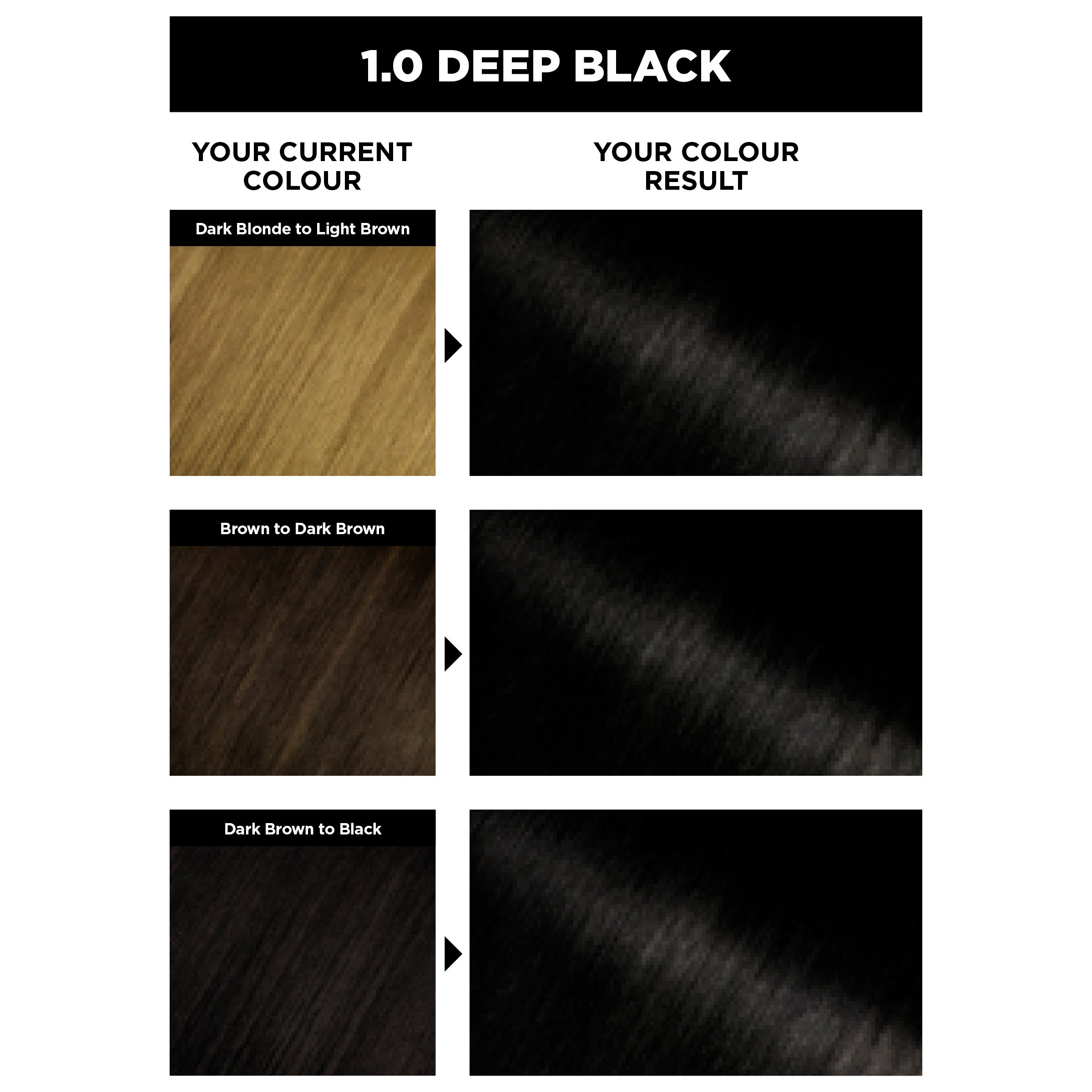 Garnier Olia 1.0 Deep Black 1 pack - Image 7