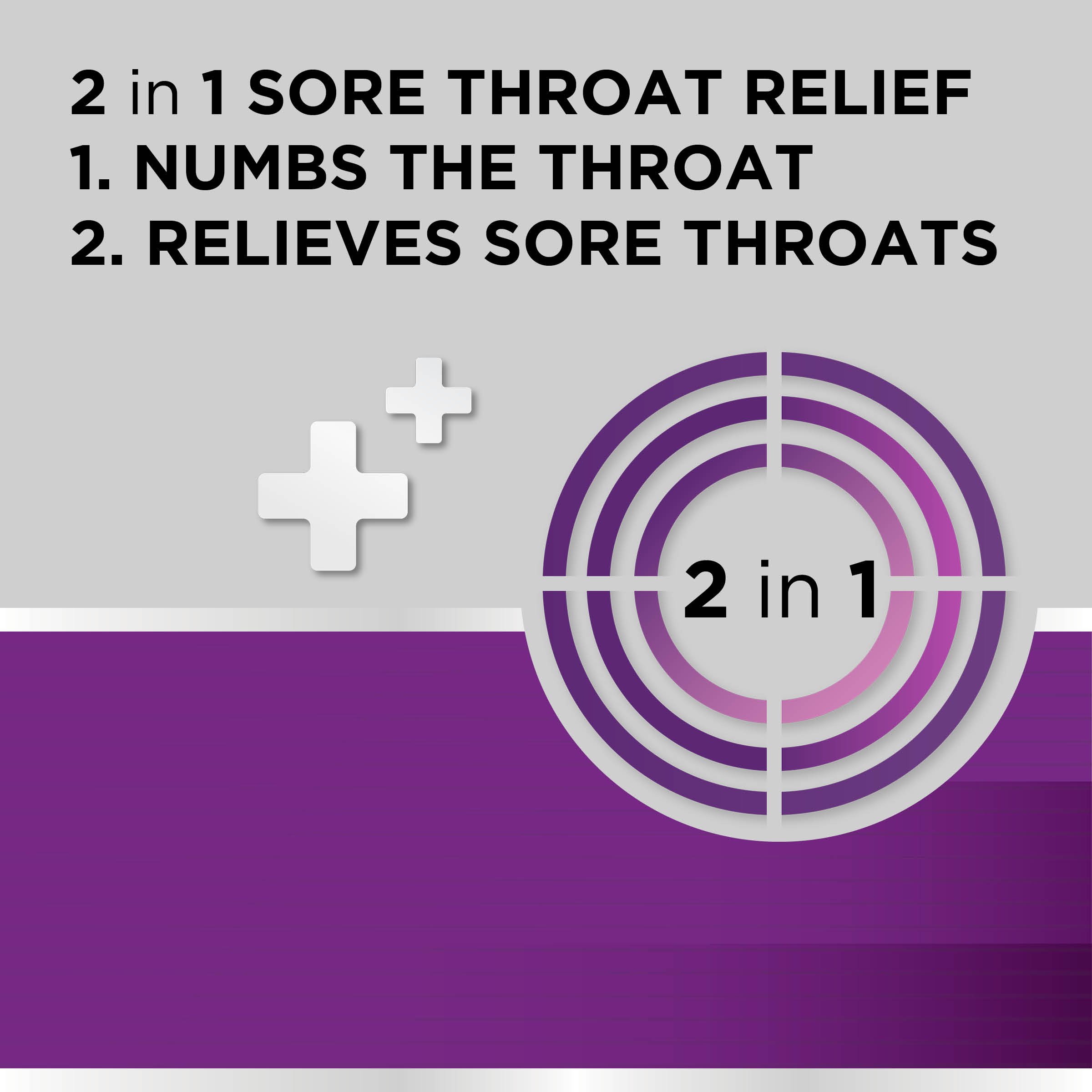 Strepsils Extra Blackcurrant 36 lozenges - Image 9