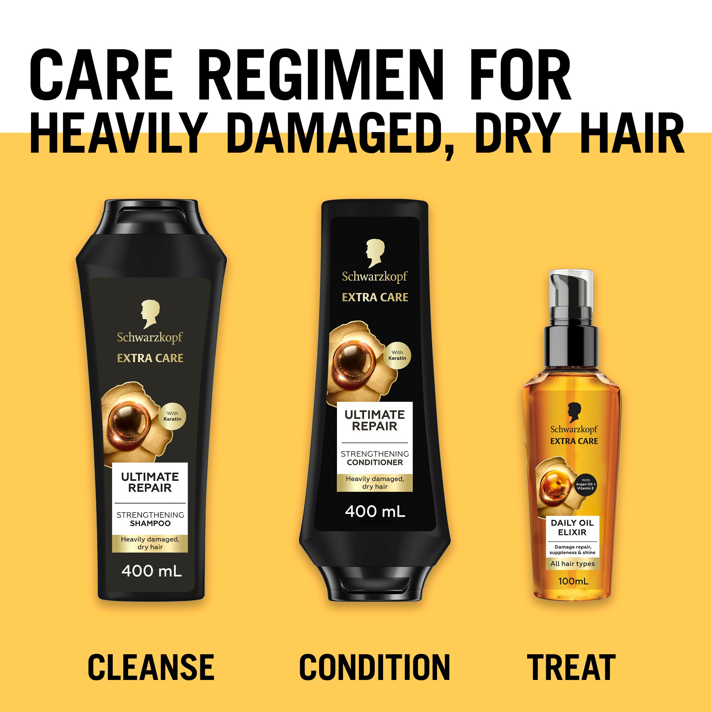 Schwarzkopf Extra Care Daily Oil Elixir 100ml - Image 3