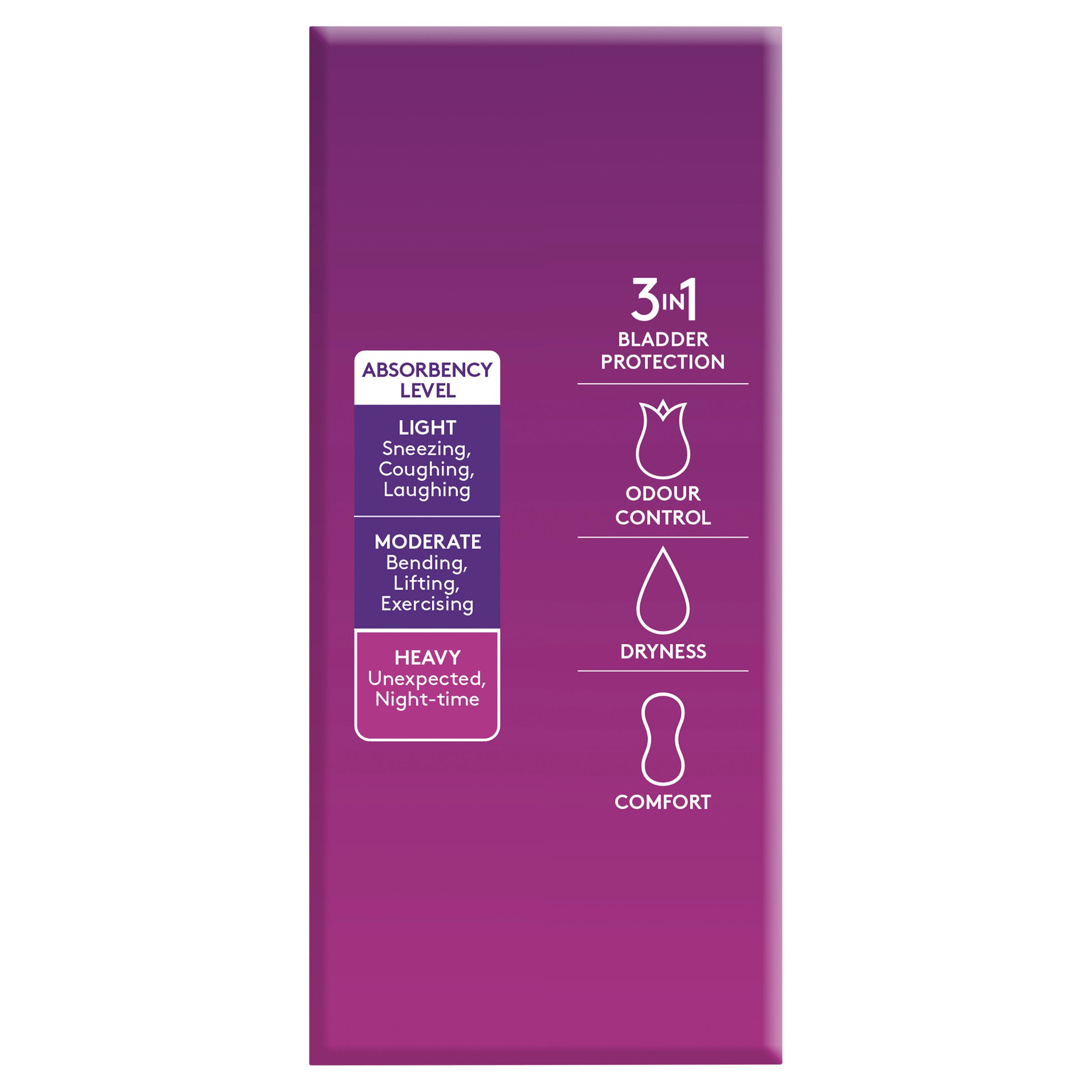 Poise Pads Extra Plus 20 pack - Image 4