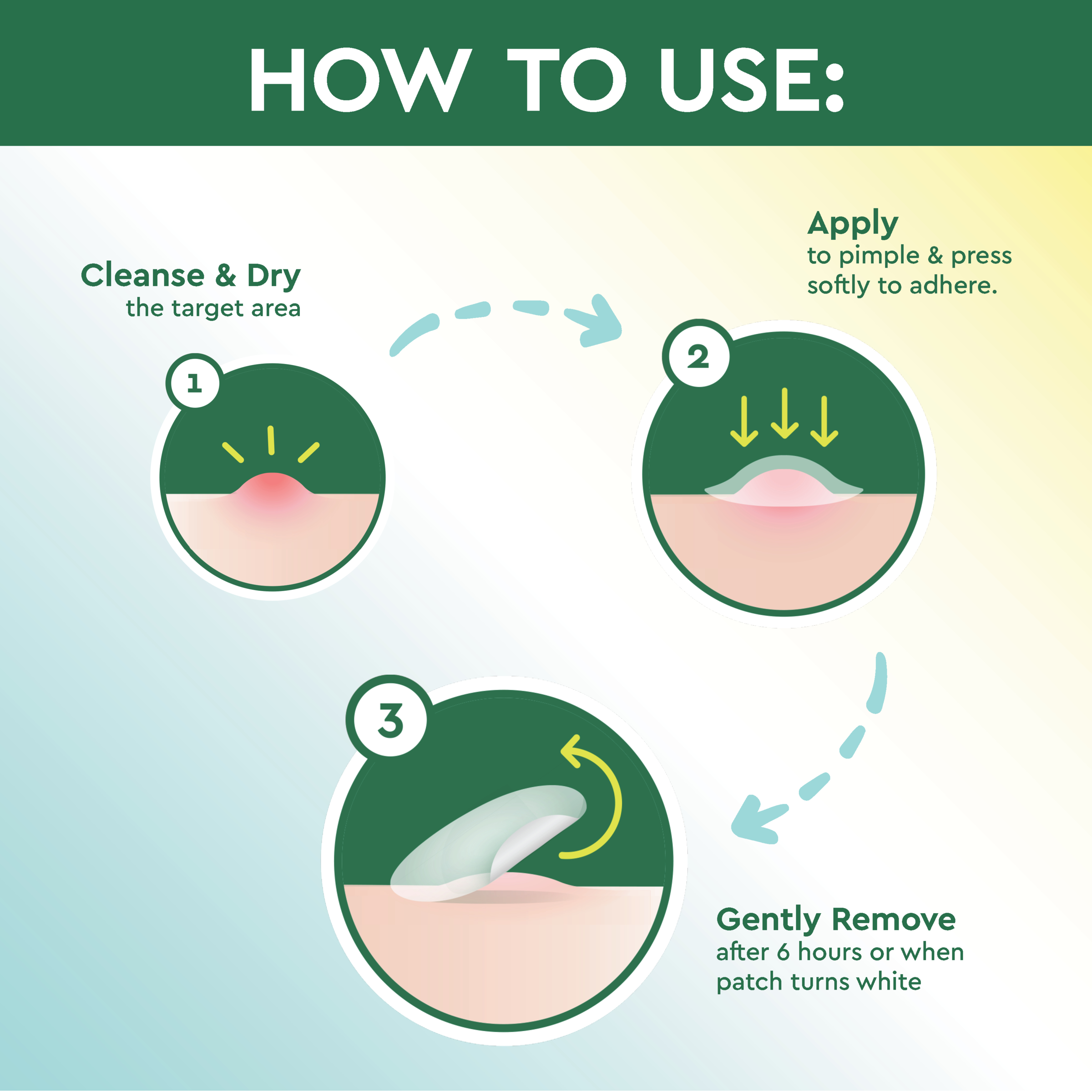 Thursday Plantation Patch Perfect Invisible Acne Control 21 patches - Image 3