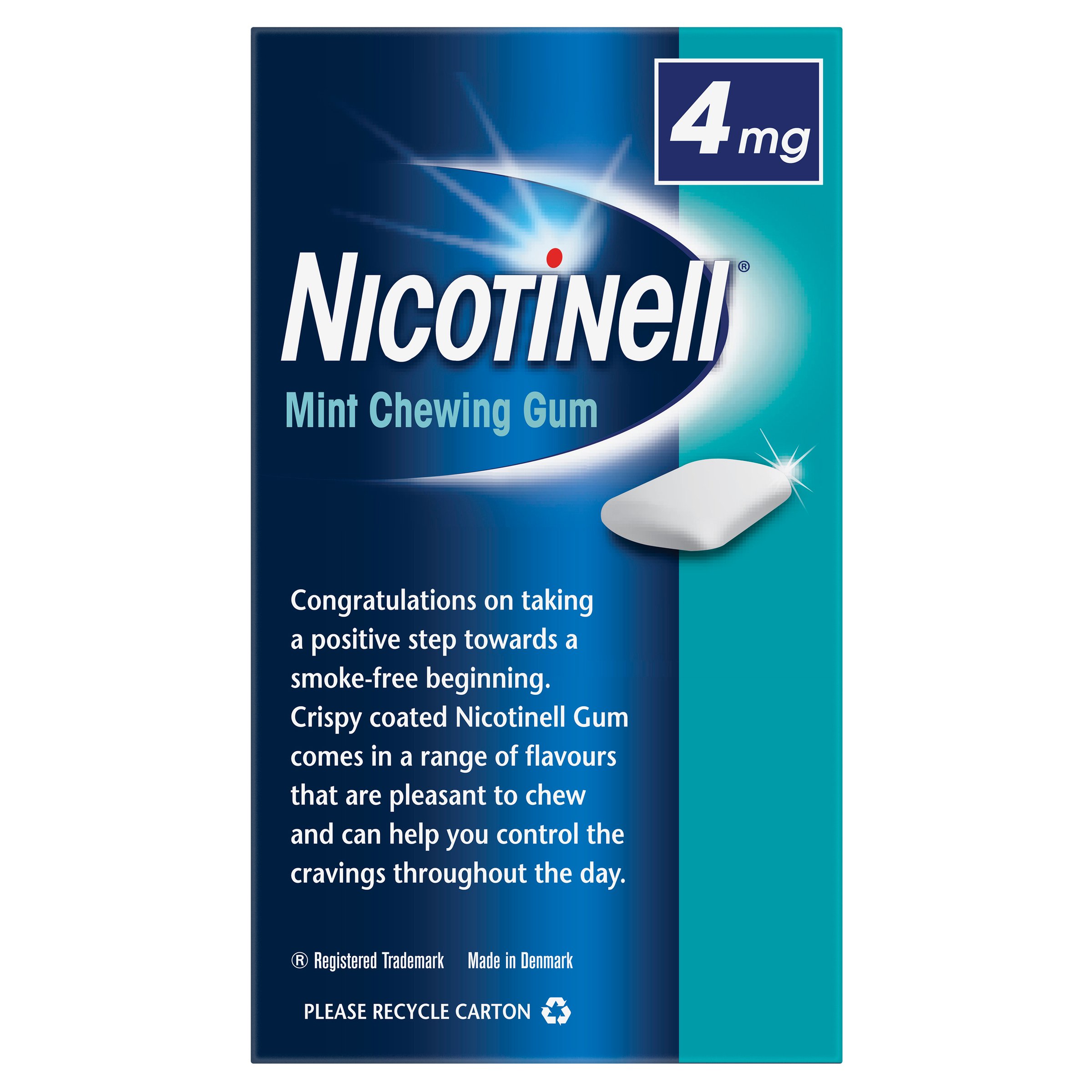 Nicotinell Mint Chewing Gum 4mg - 216 pieces - Image 4