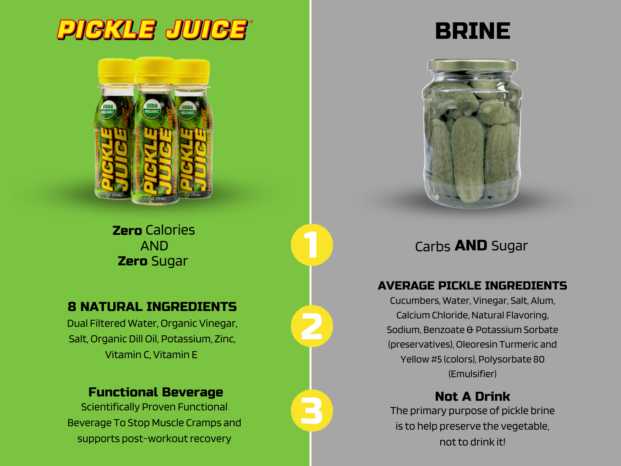 Pickle Juice Shot 75ml - Image 3