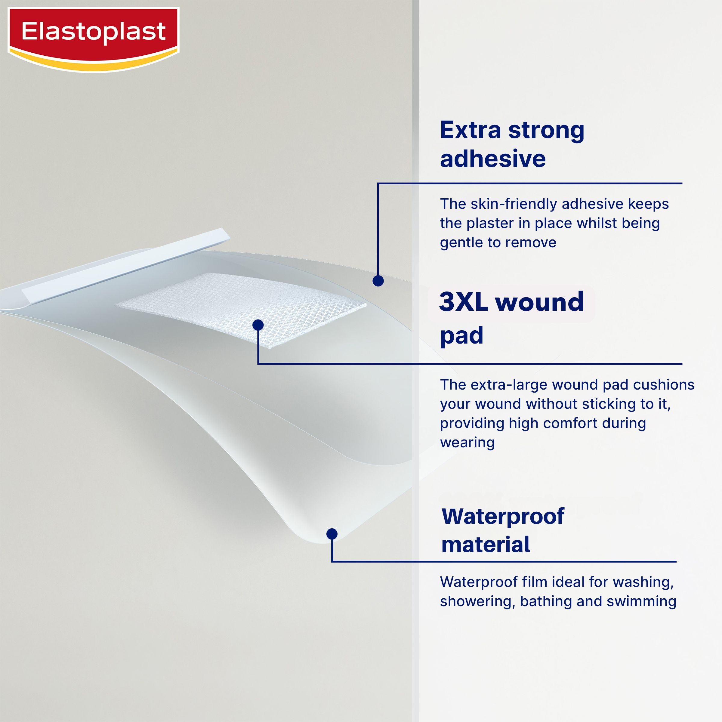 Elastoplast Waterproof 3XL 10cm X 15cm - 1 each - Image 3