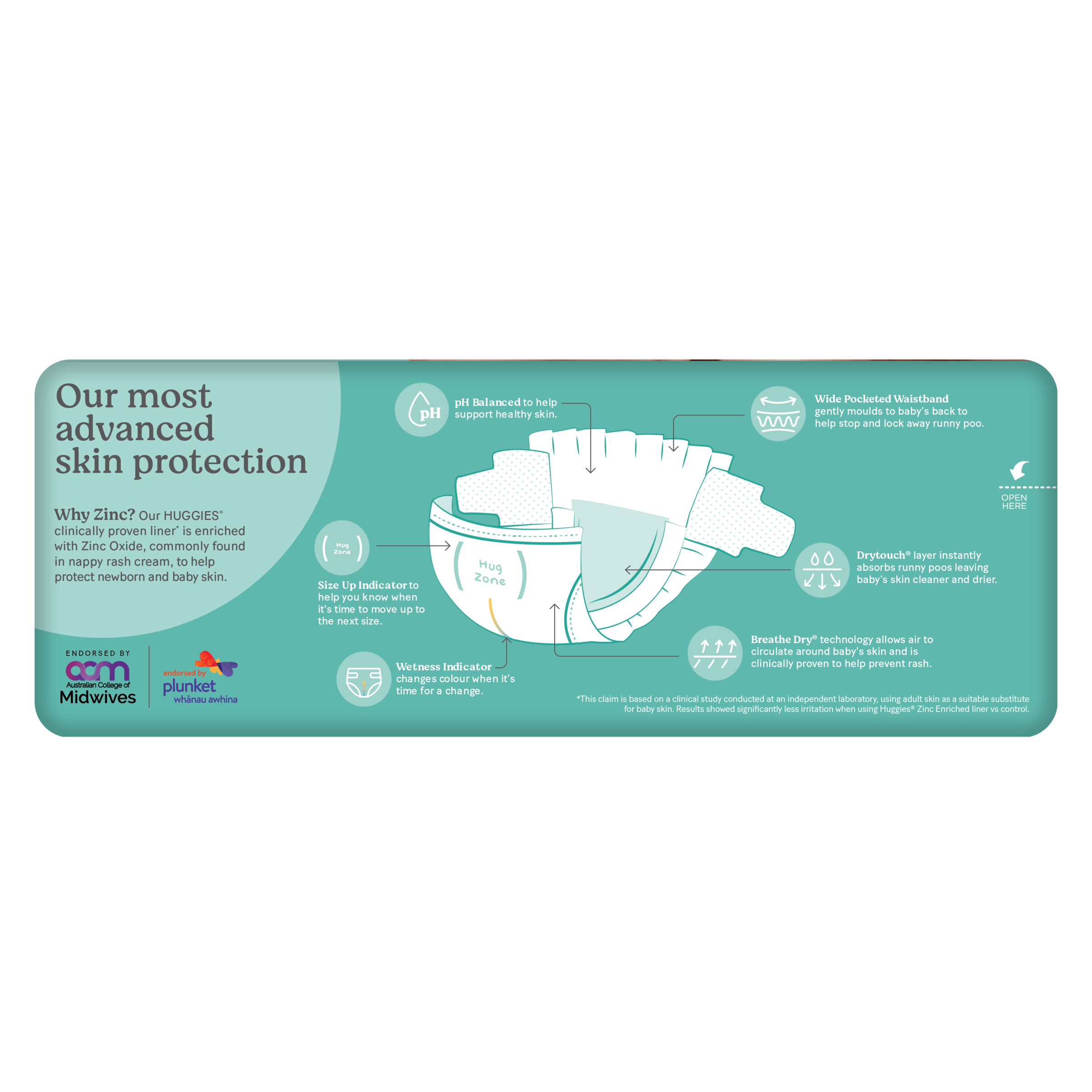 Huggies Ultimate Convenience Newborn 28 pack - Image 5
