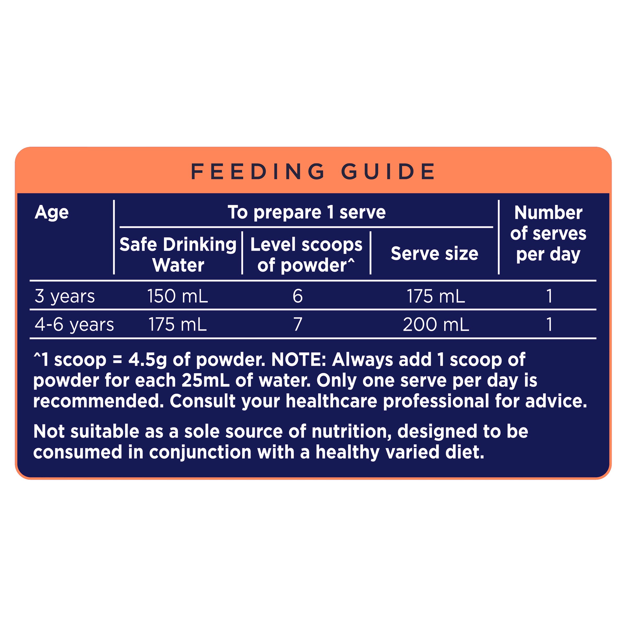 AptaGrow Milk Drink 3+ Years 900g - Image 5