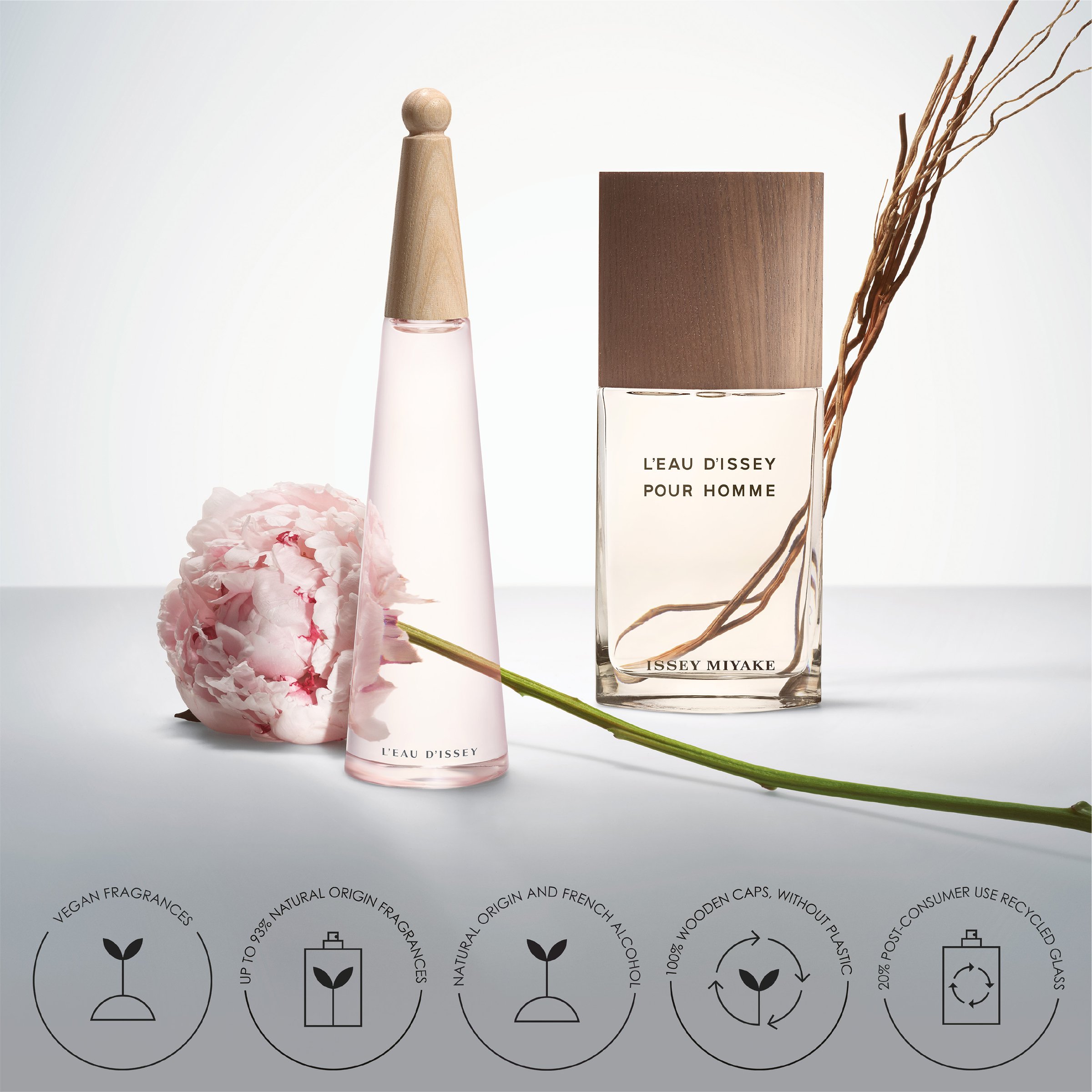 Issey Miyake L’Eau d’Issey Pivoine EDTI Spray 50ml - Image 4